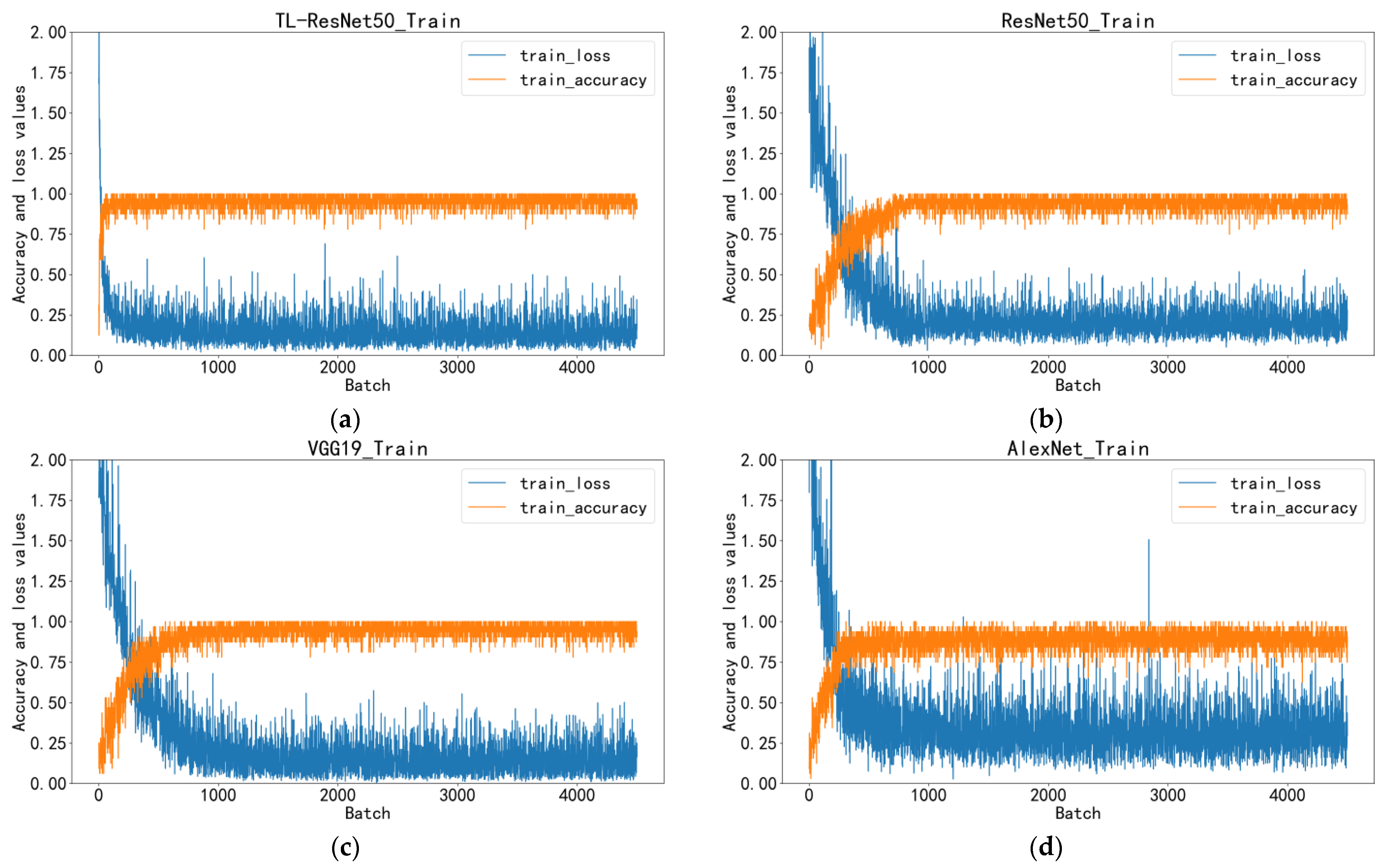 Applsci 13 05260 g008