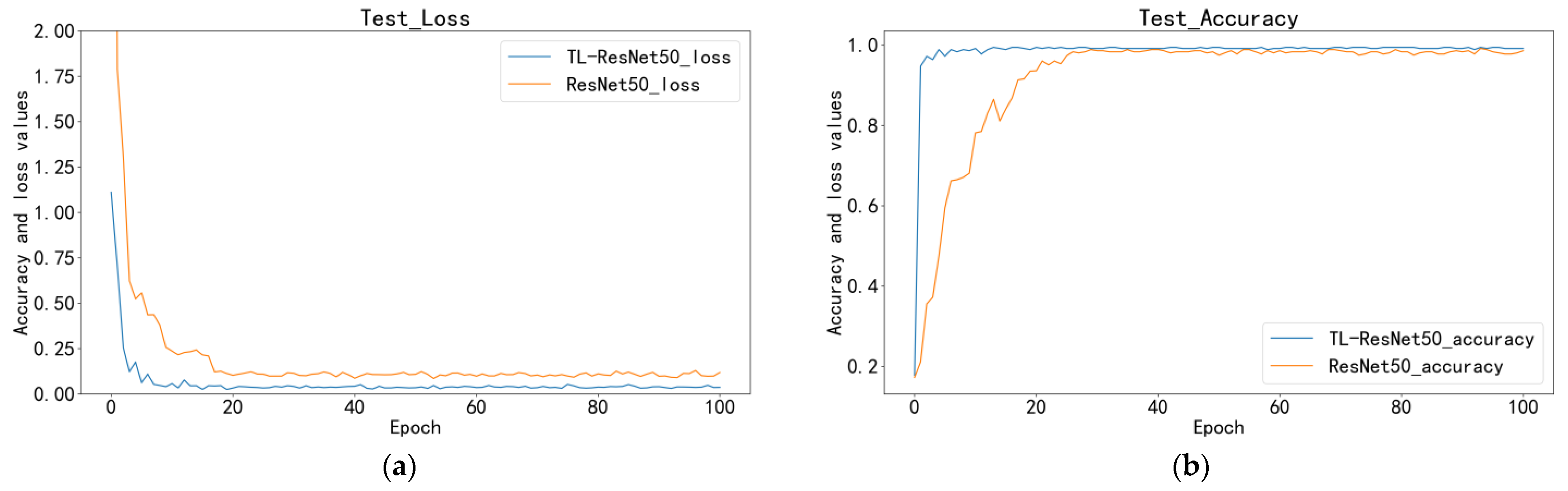 Applsci 13 05260 g009