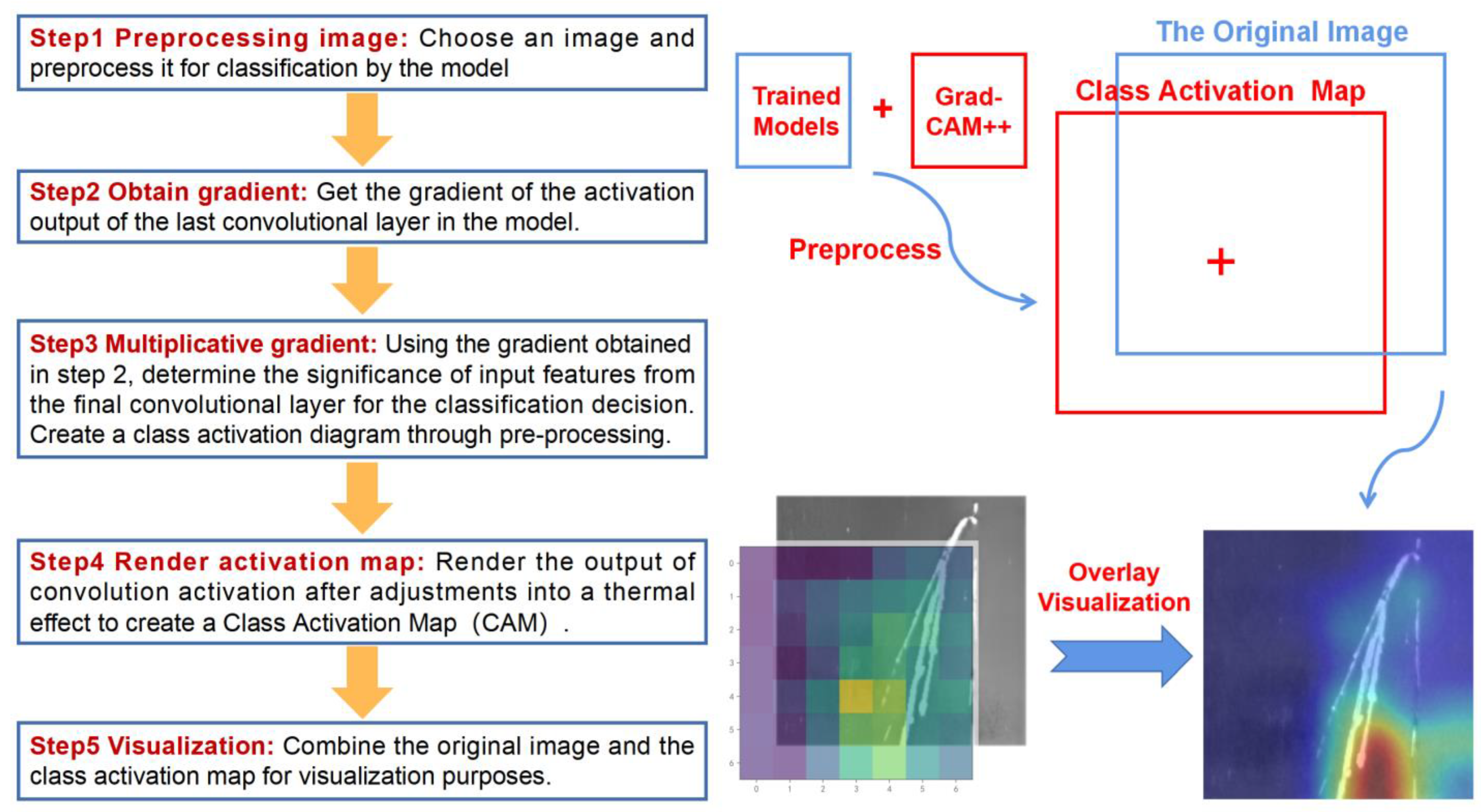 Applsci 13 05260 g011
