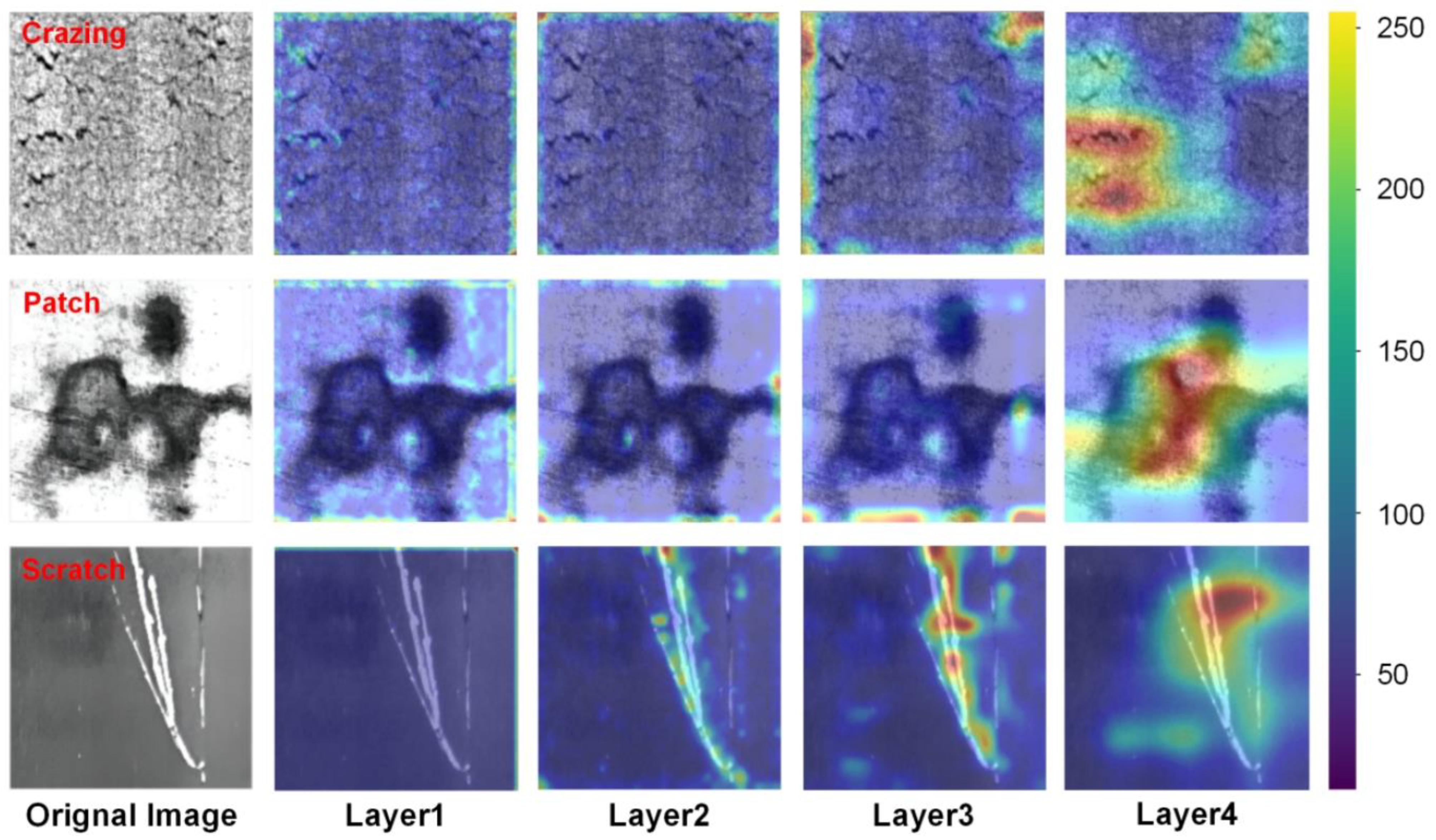 Applsci 13 05260 g013