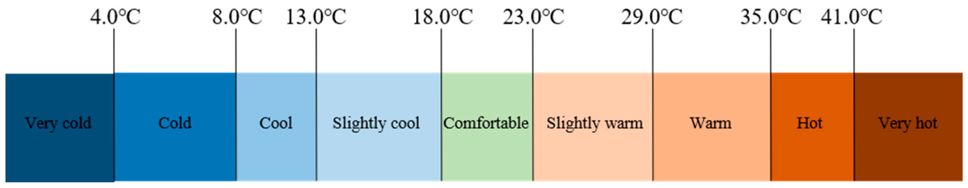 Applsci 13 05263 g002