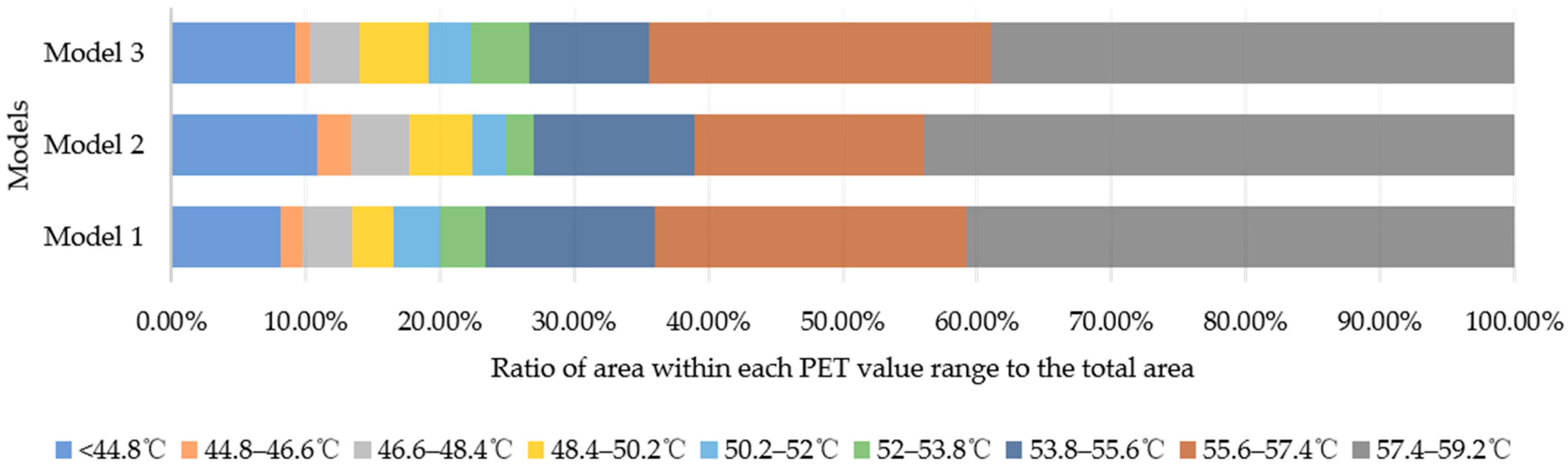 Applsci 13 05263 g012