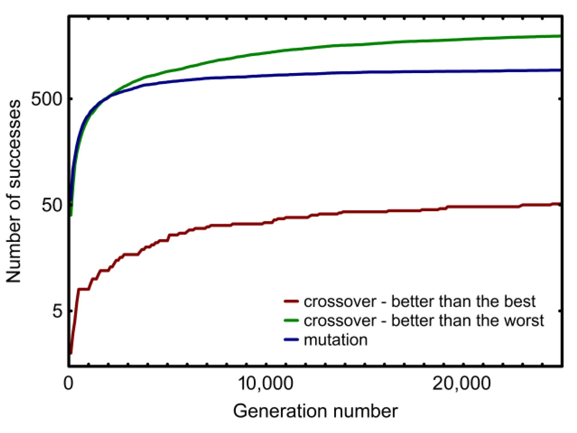 Applsci 13 05264 g003