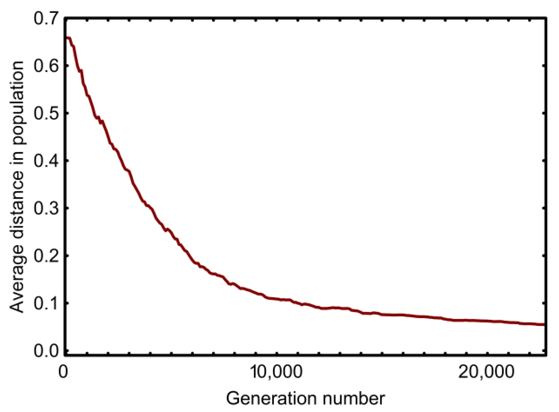 Applsci 13 05264 g004