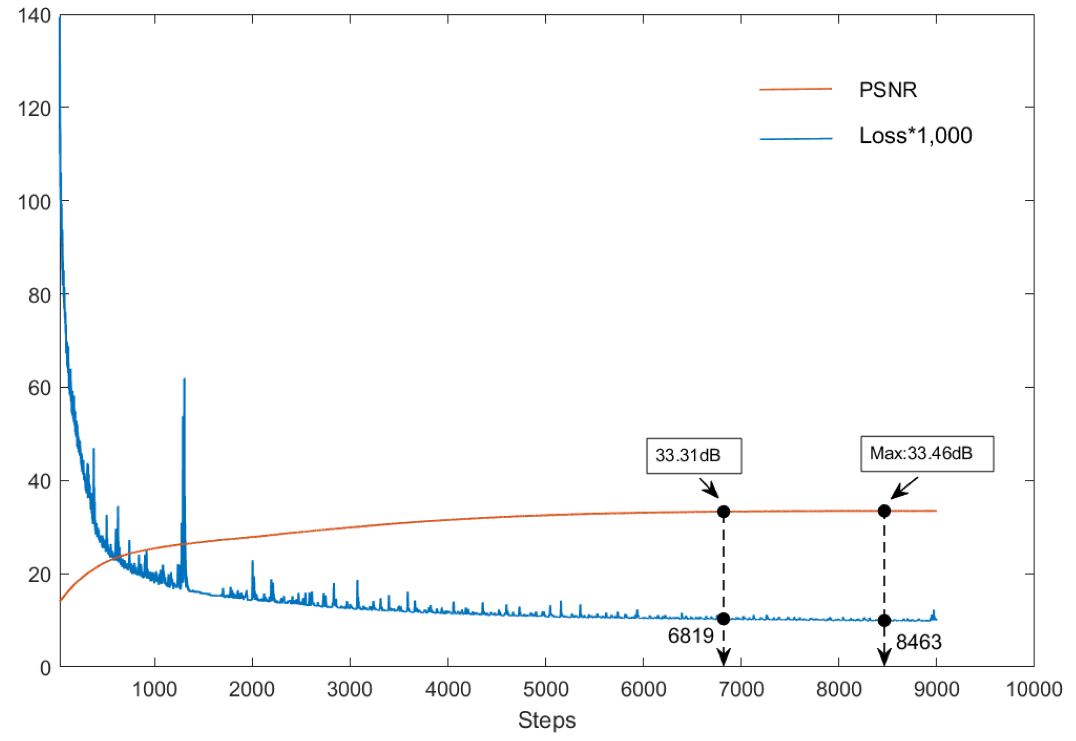 Applsci 13 05265 g003 Applsci 13 05265 g003