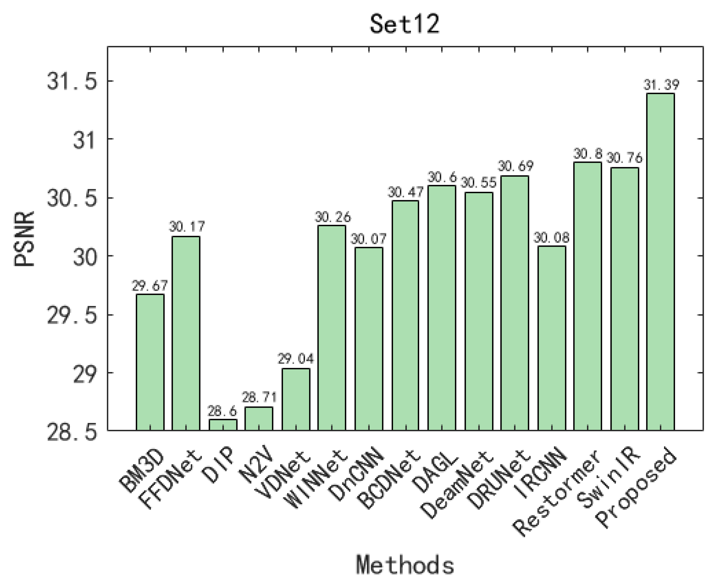 Applsci 13 05265 g005 Applsci 13 05265 g005