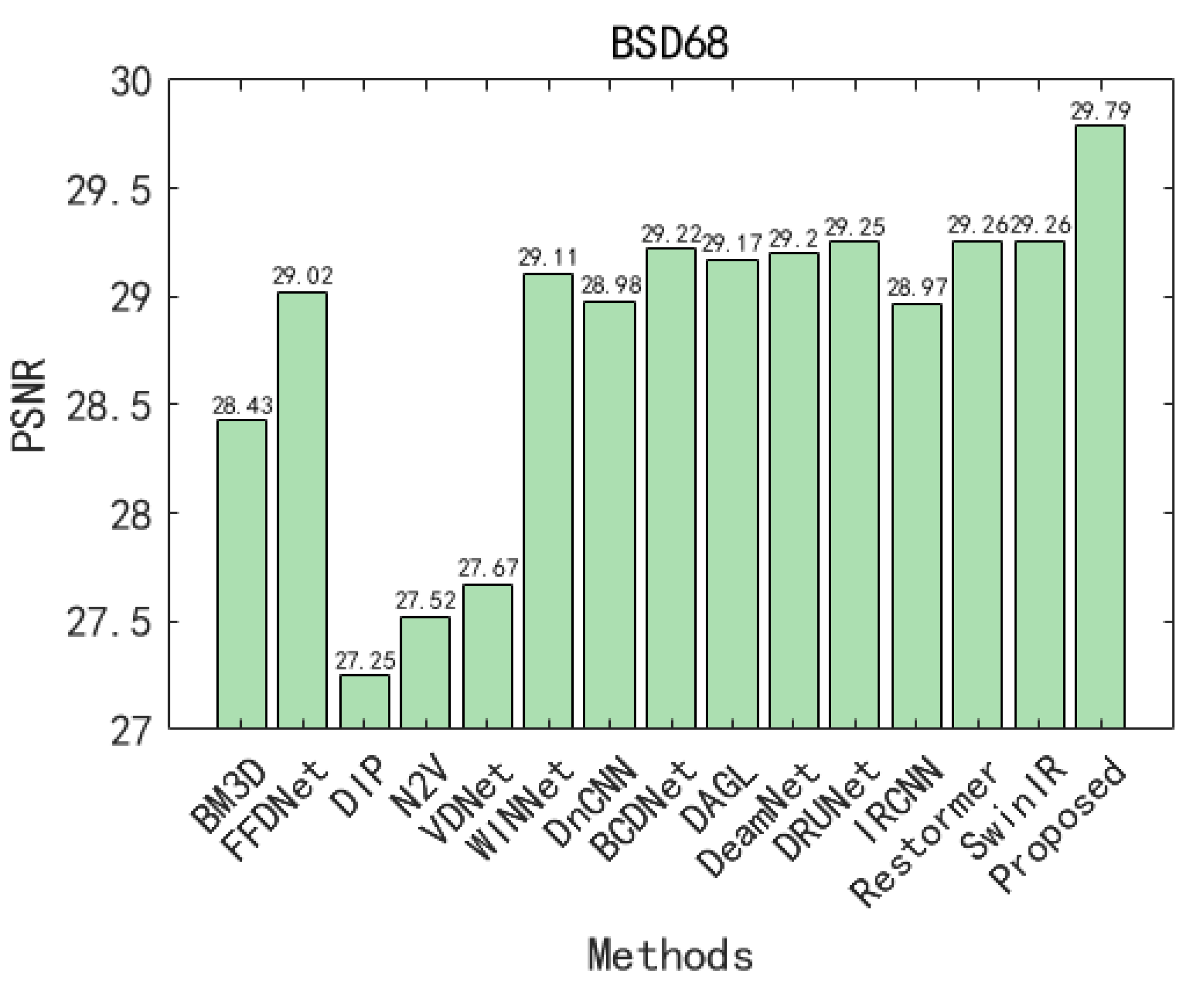 Applsci 13 05265 g006 Applsci 13 05265 g006