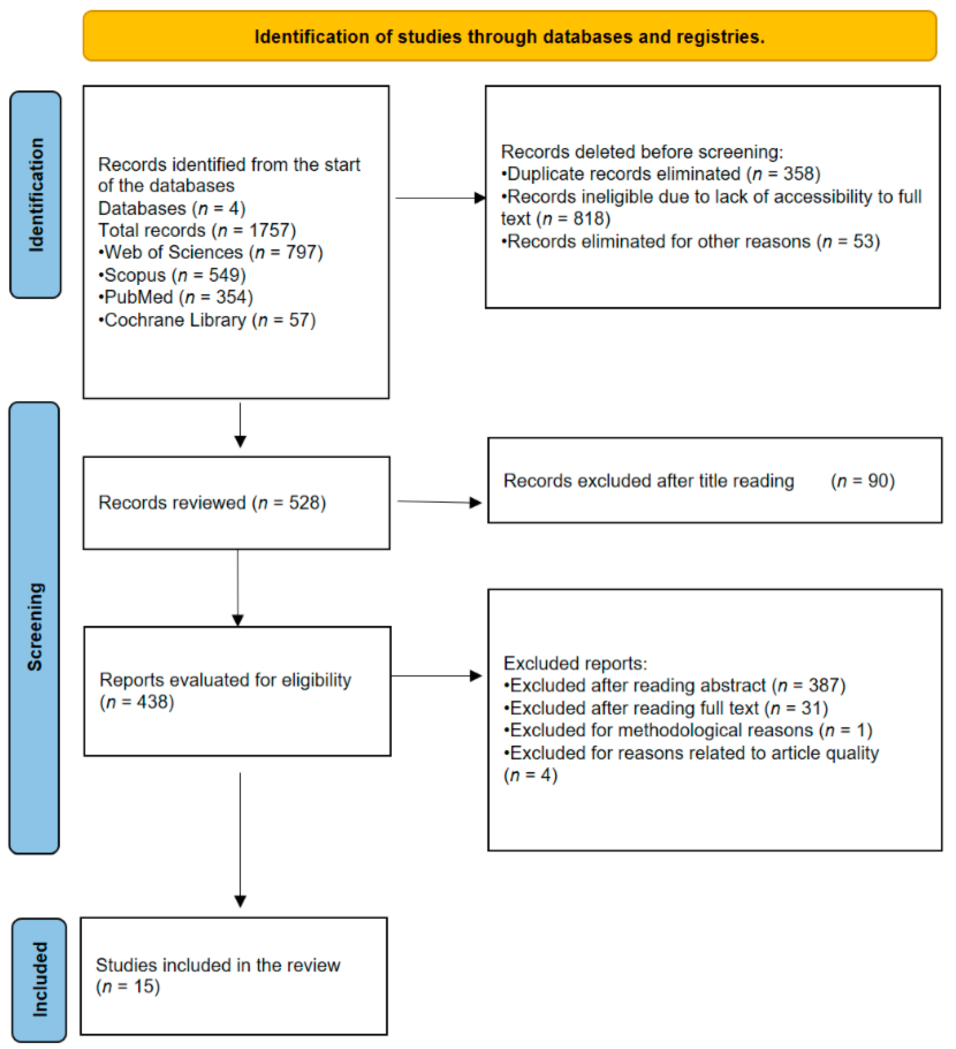 Applsci 13 05266 g002