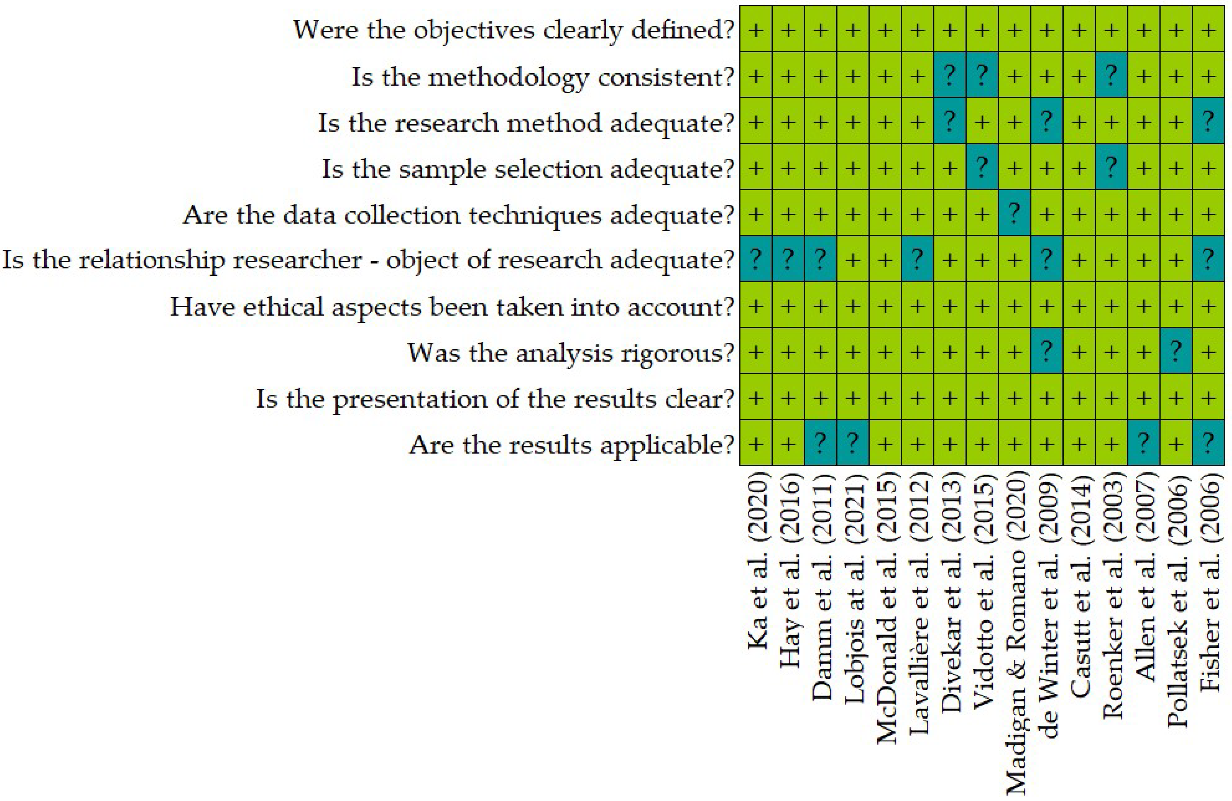Applsci 13 05266 g003