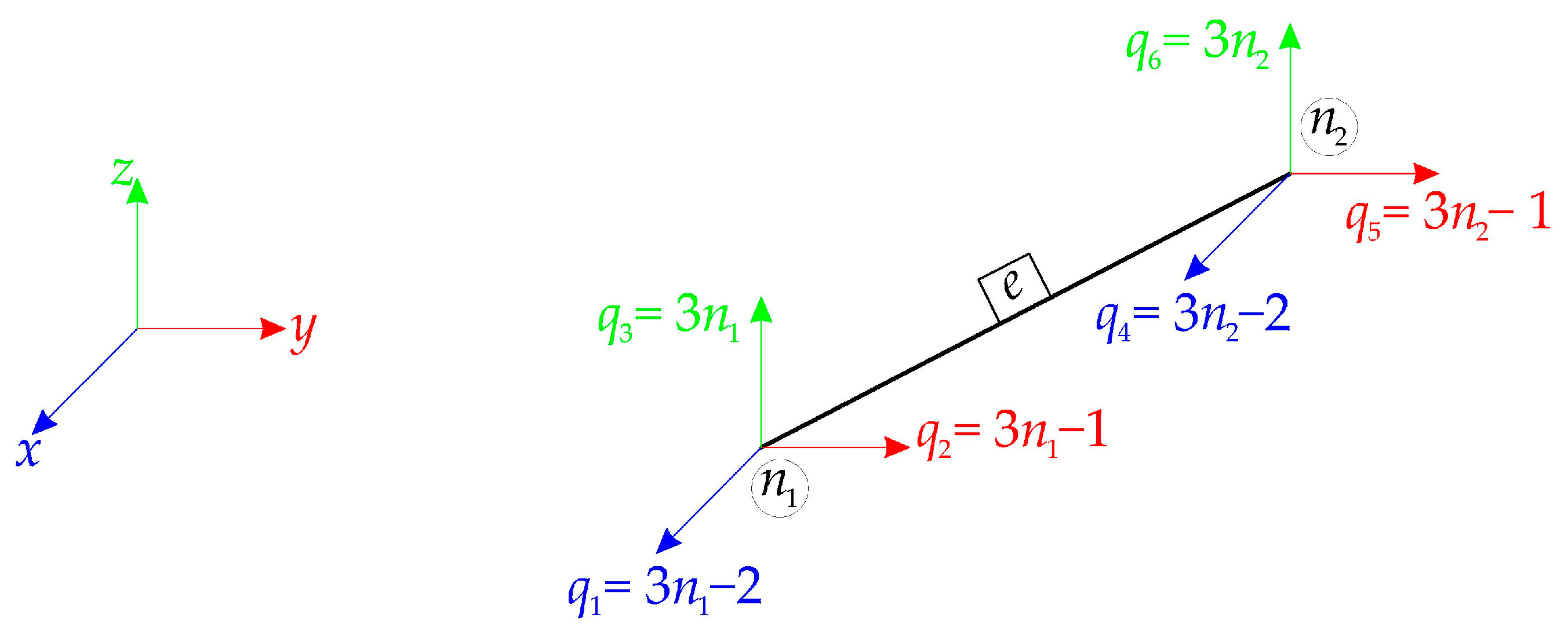 Applsci 13 05267 g001