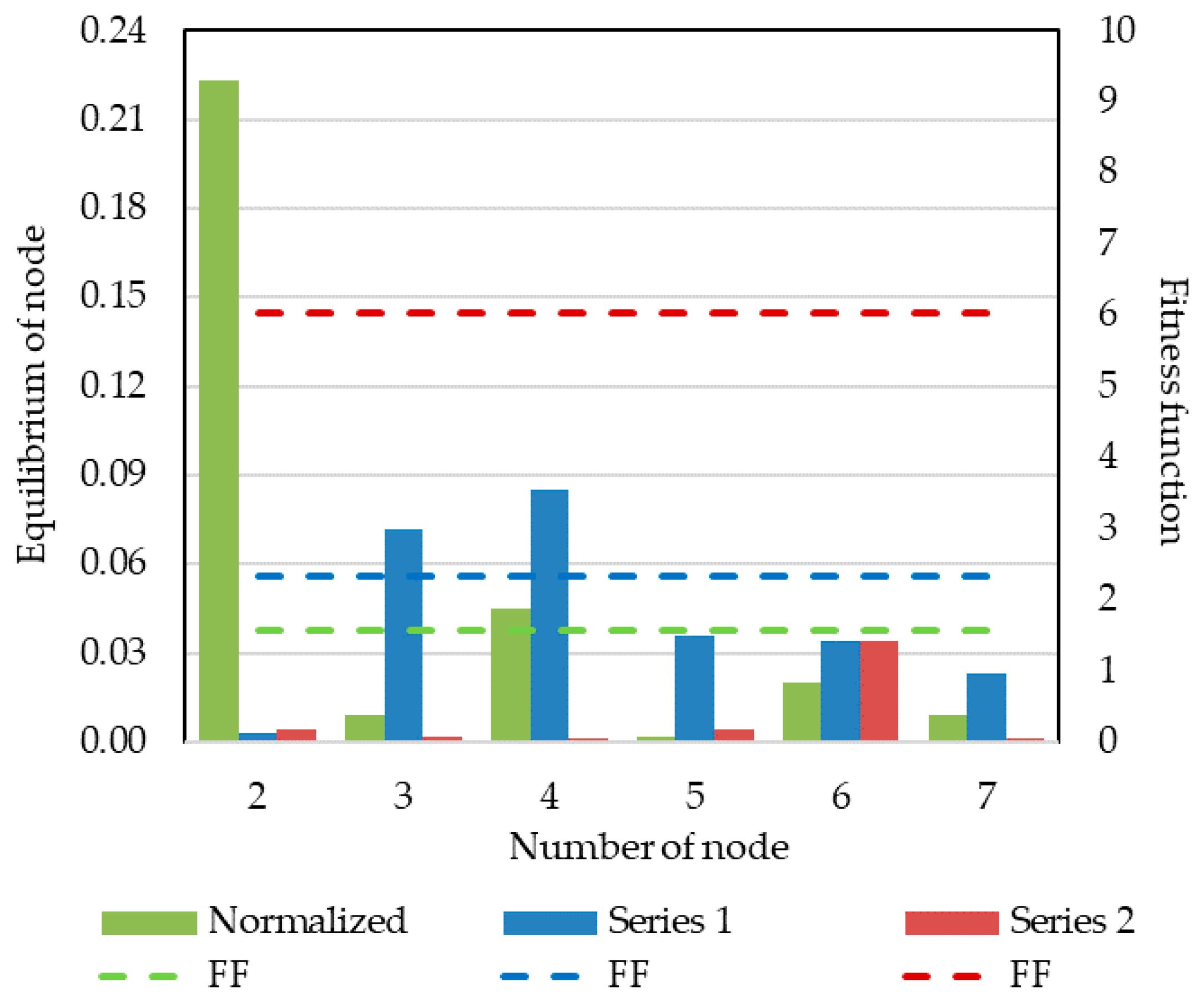 Applsci 13 05267 g005