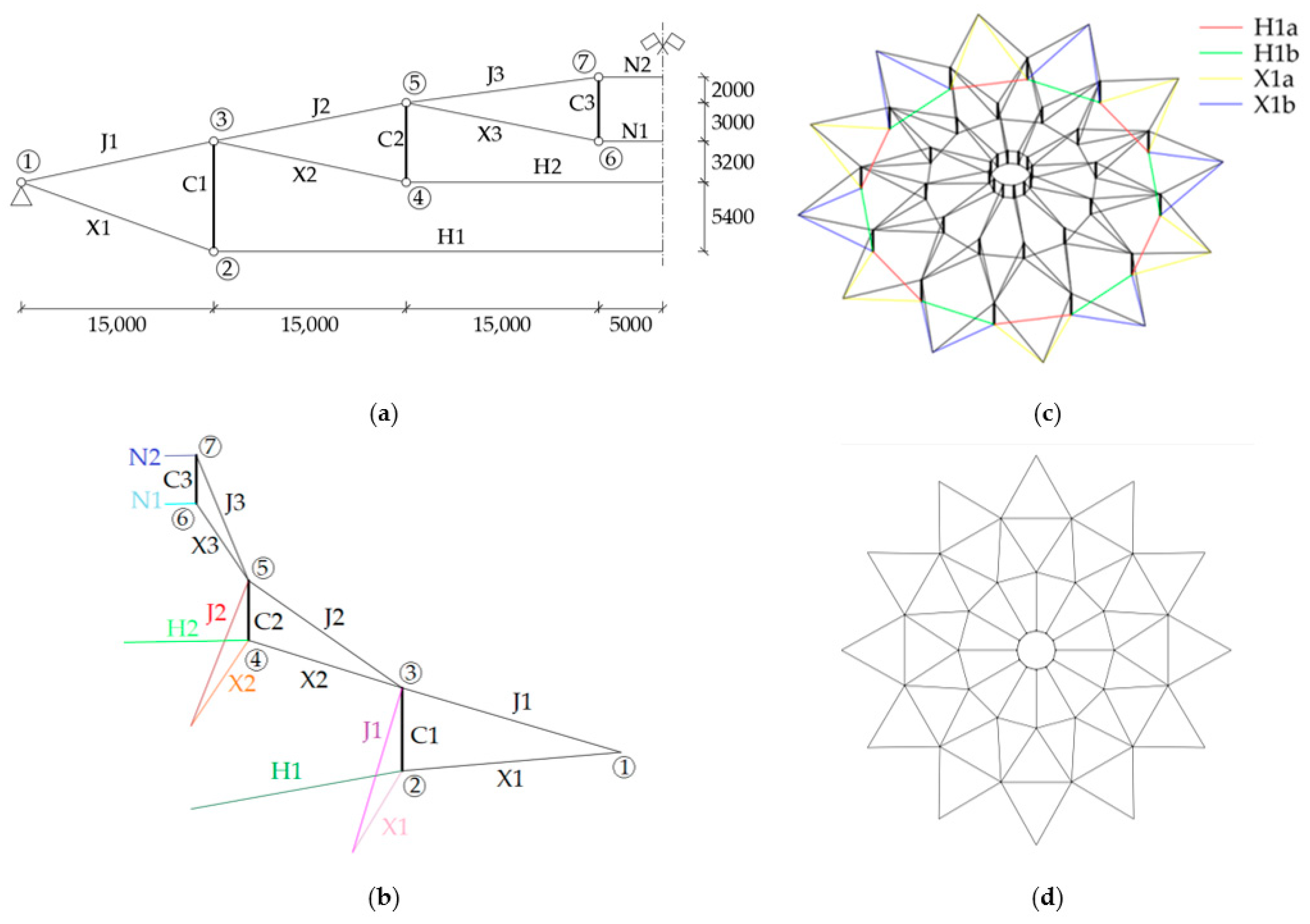 Applsci 13 05267 g006