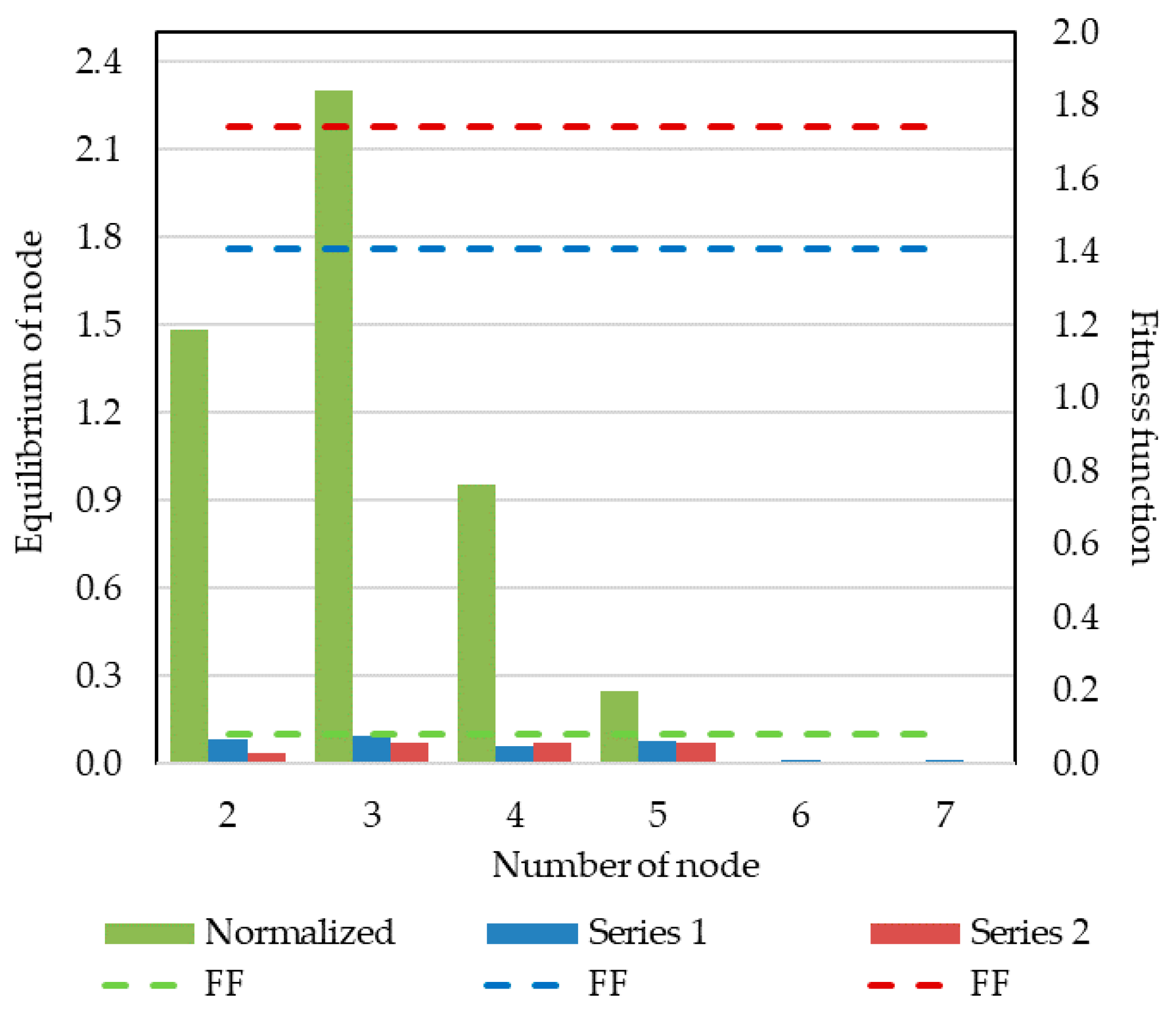 Applsci 13 05267 g007