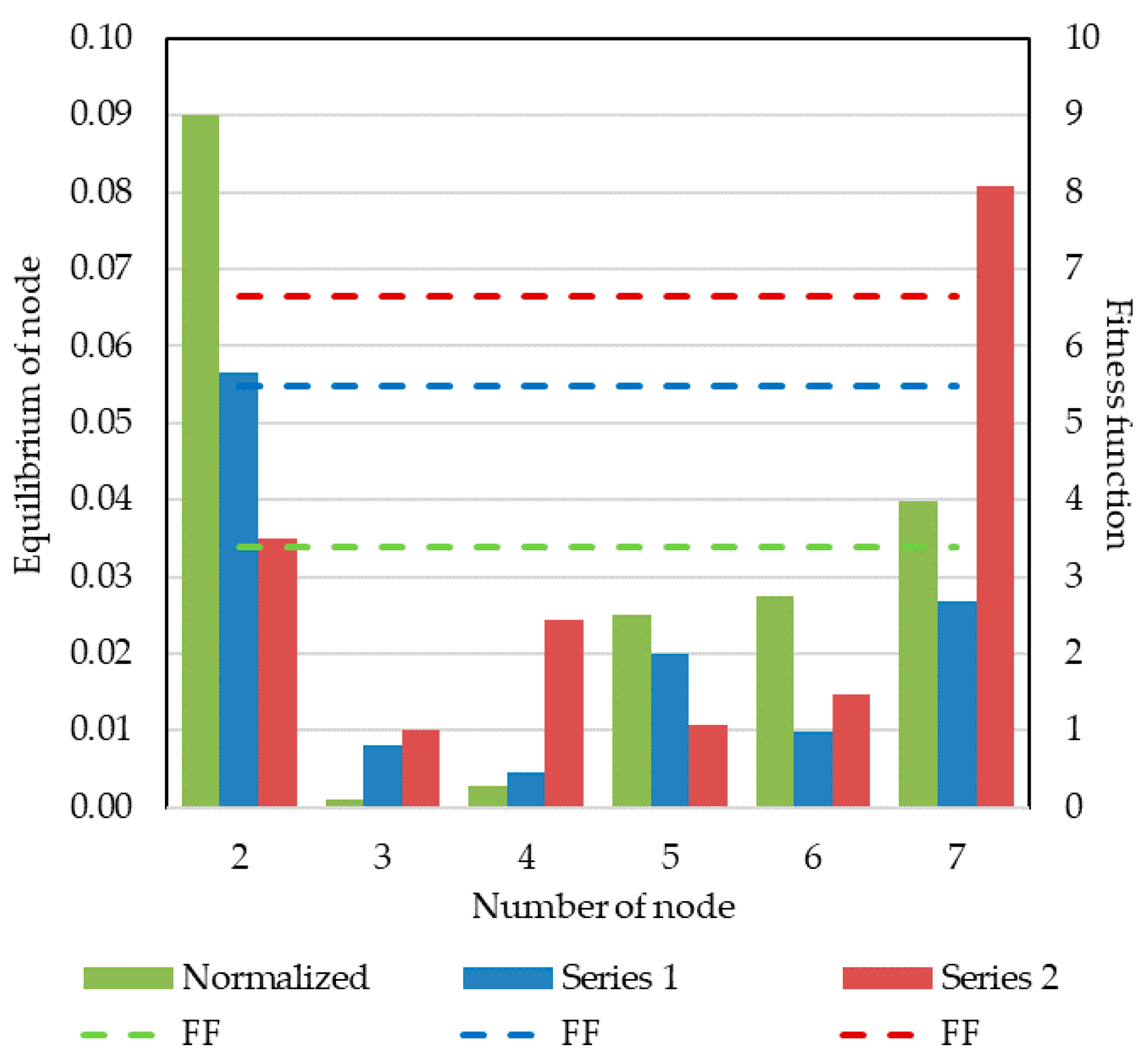 Applsci 13 05267 g009