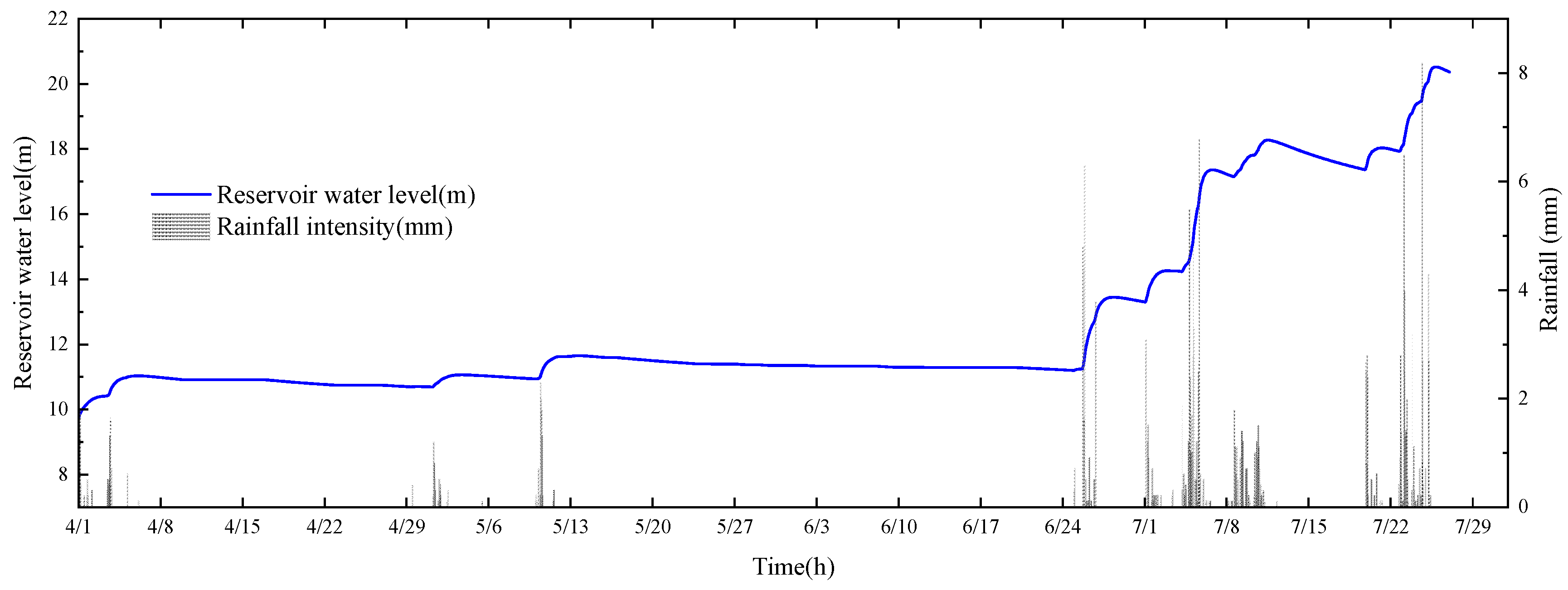 Applsci 13 05268 g004 Applsci 13 05268 g004