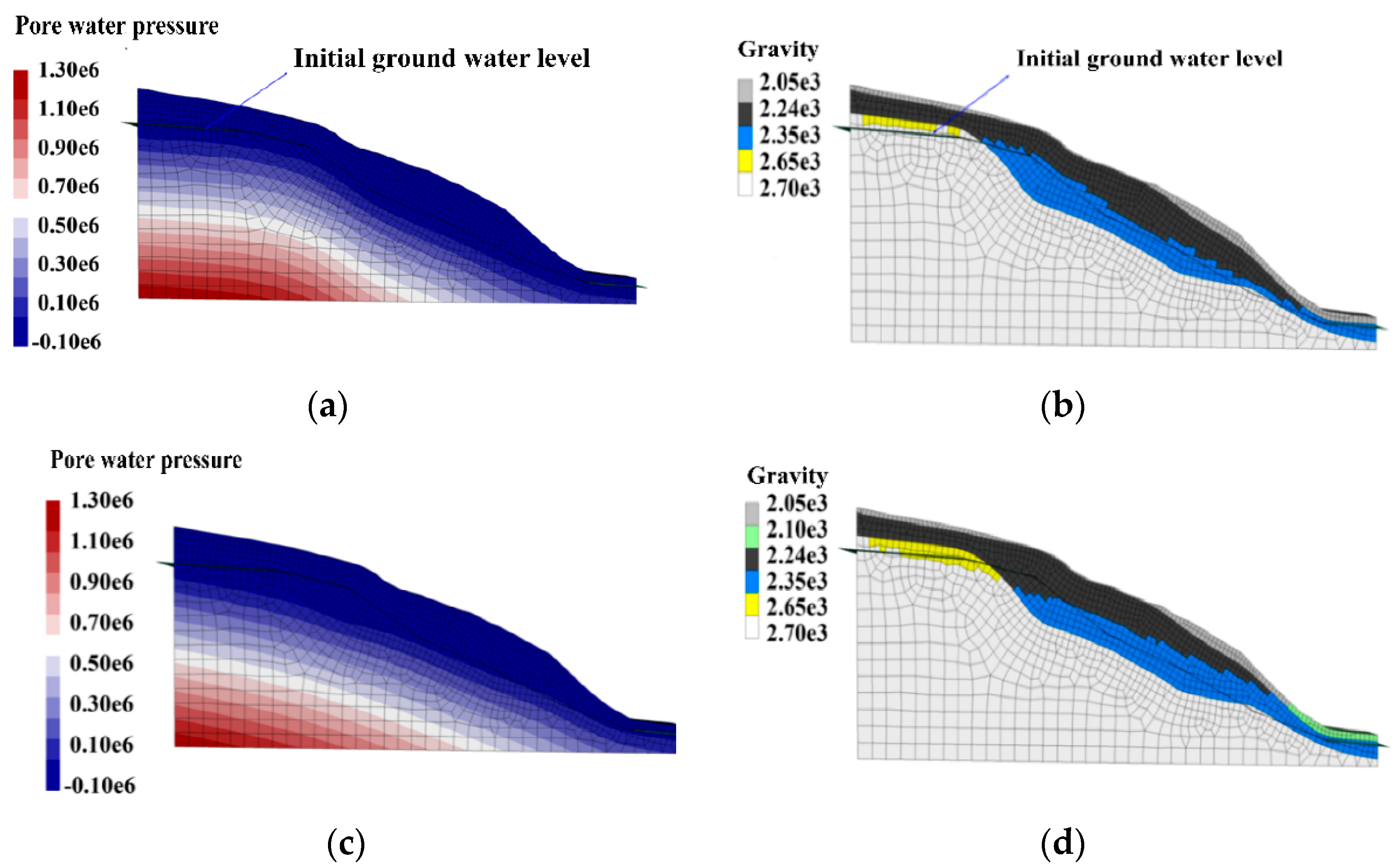 Applsci 13 05268 g005 Applsci 13 05268 g005