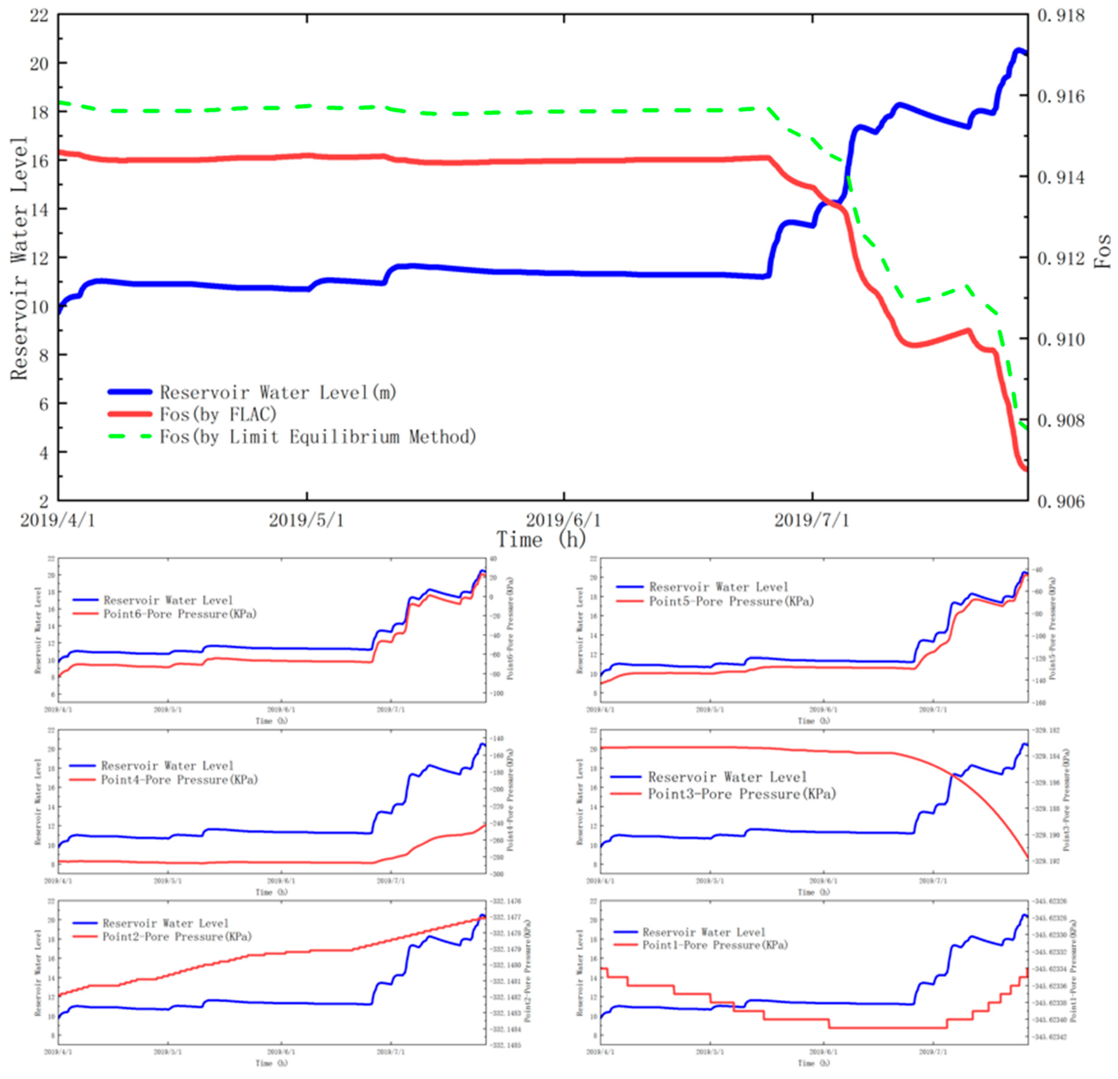 Applsci 13 05268 g007 Applsci 13 05268 g007