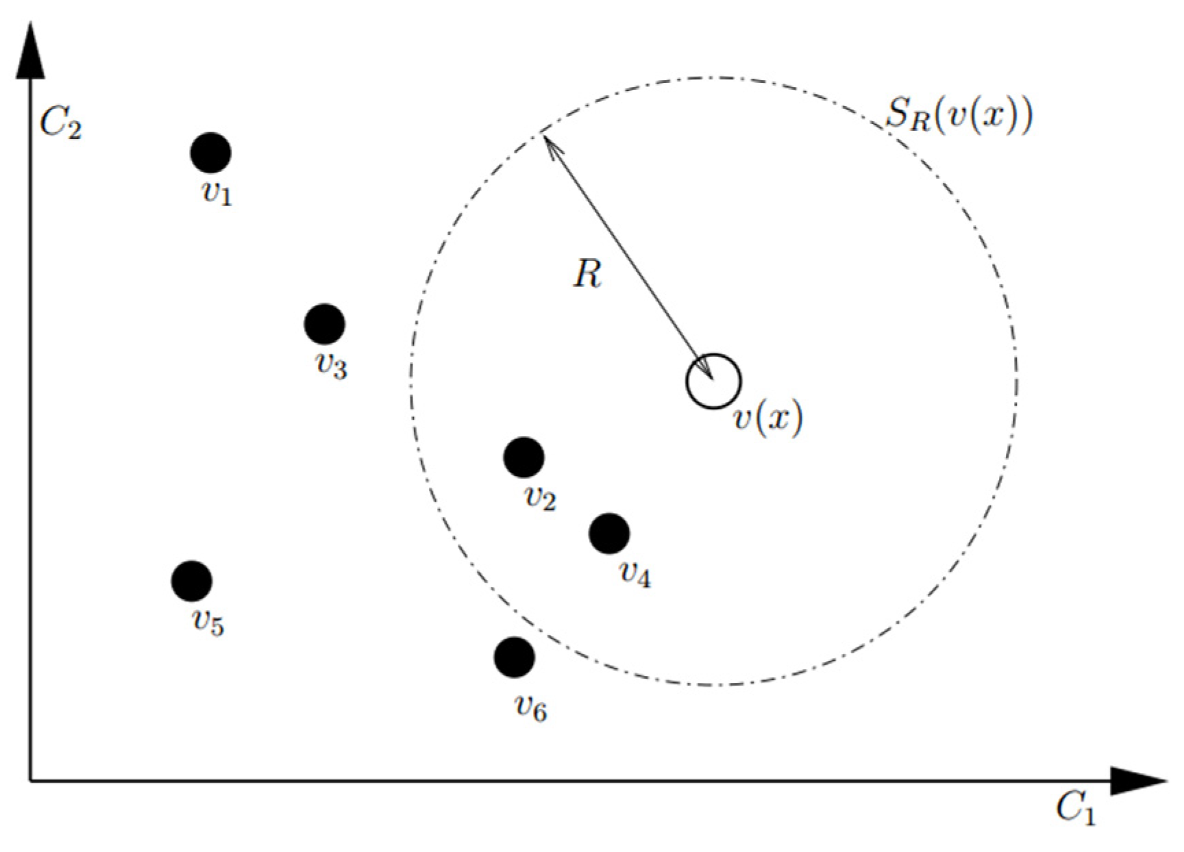 Applsci 13 05269 g003