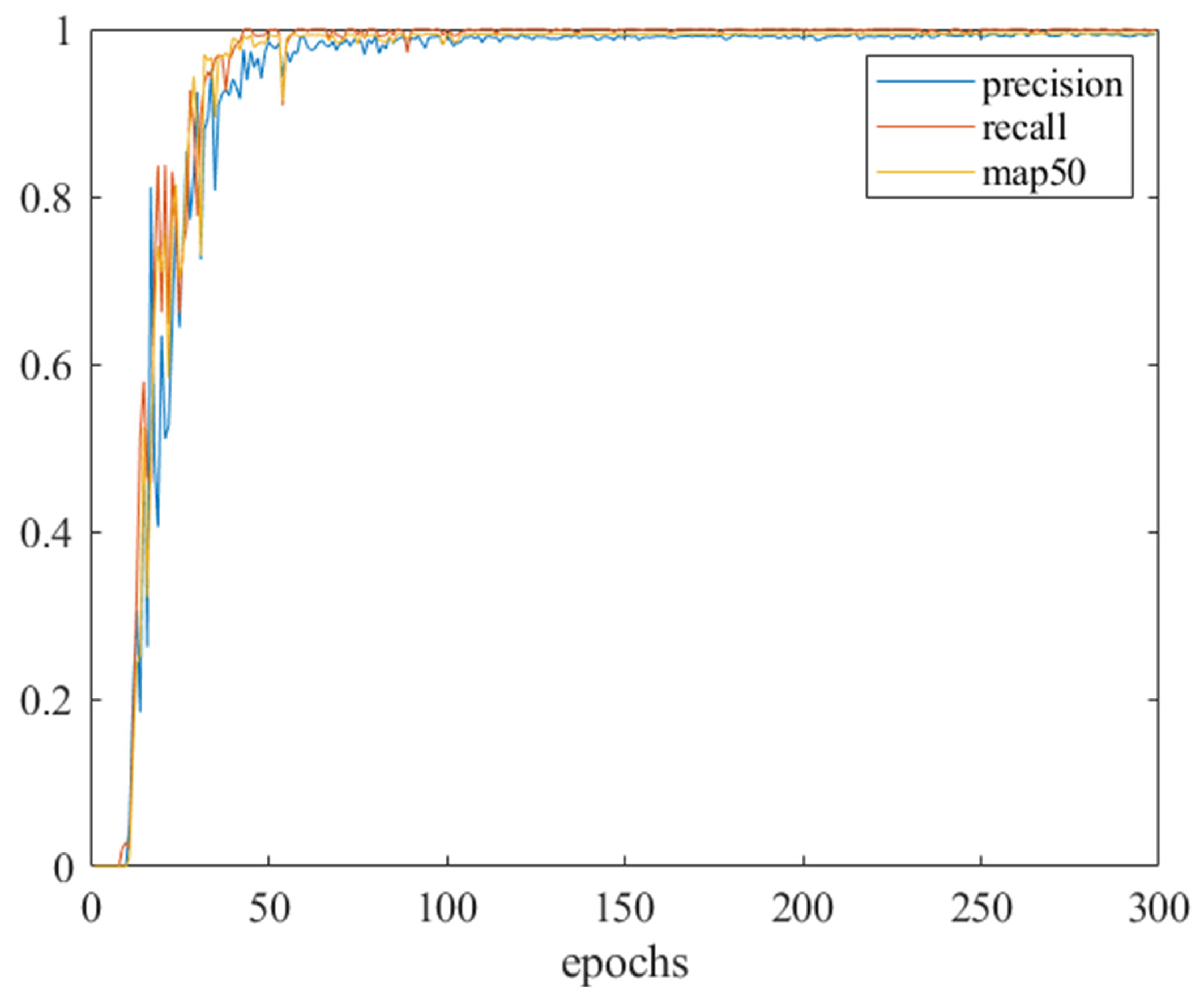 Applsci 13 05269 g006