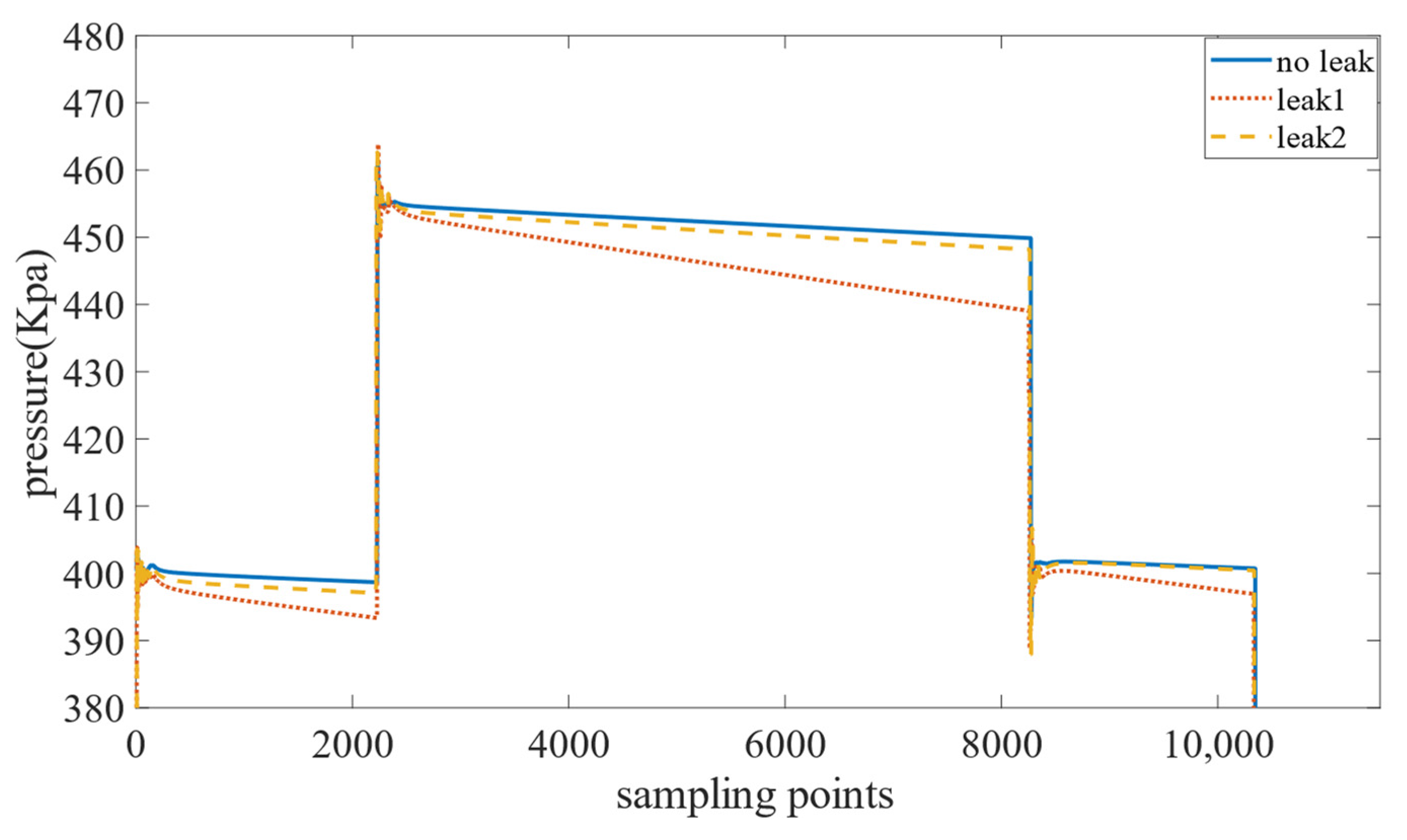 Applsci 13 05269 g014