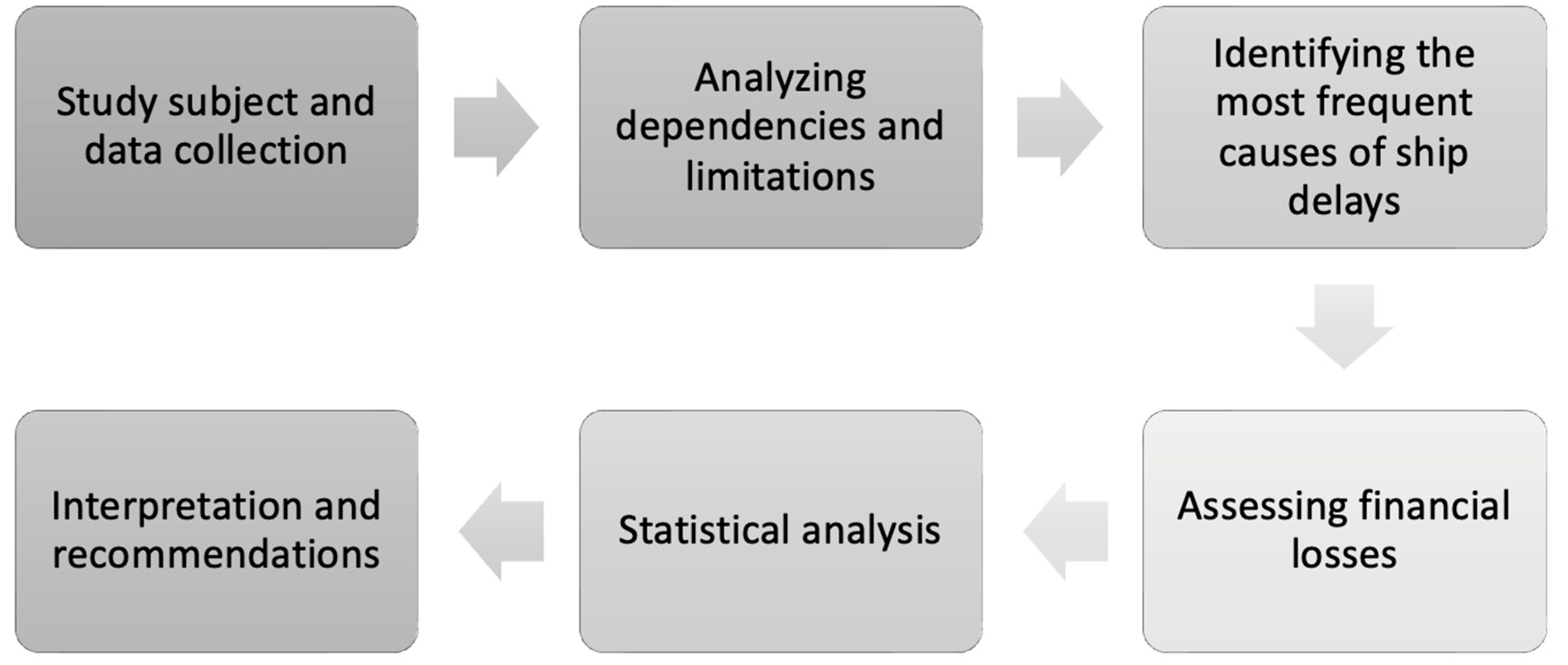 Applsci 13 05271 g003 Applsci 13 05271 g003