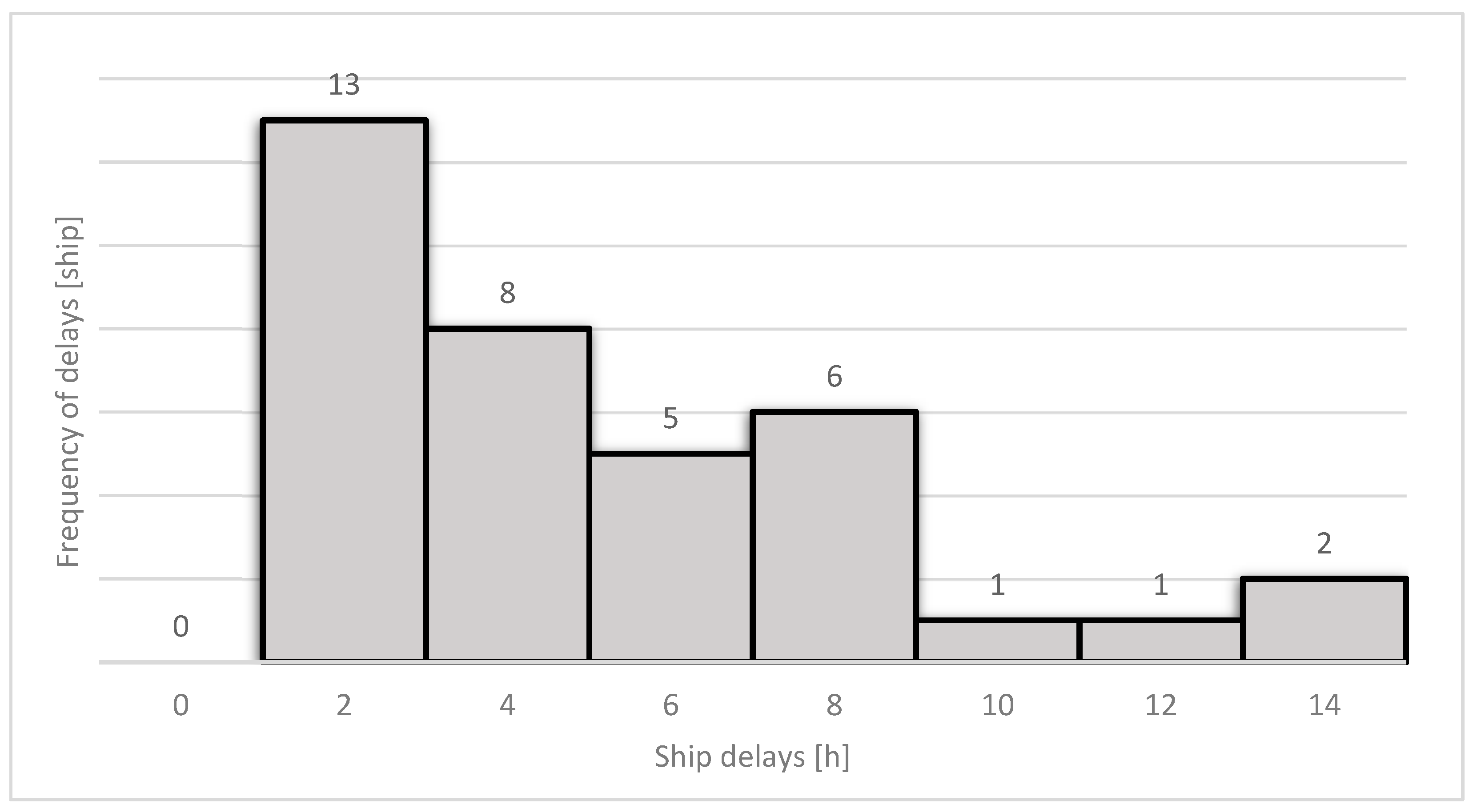 Applsci 13 05271 g004 Applsci 13 05271 g004
