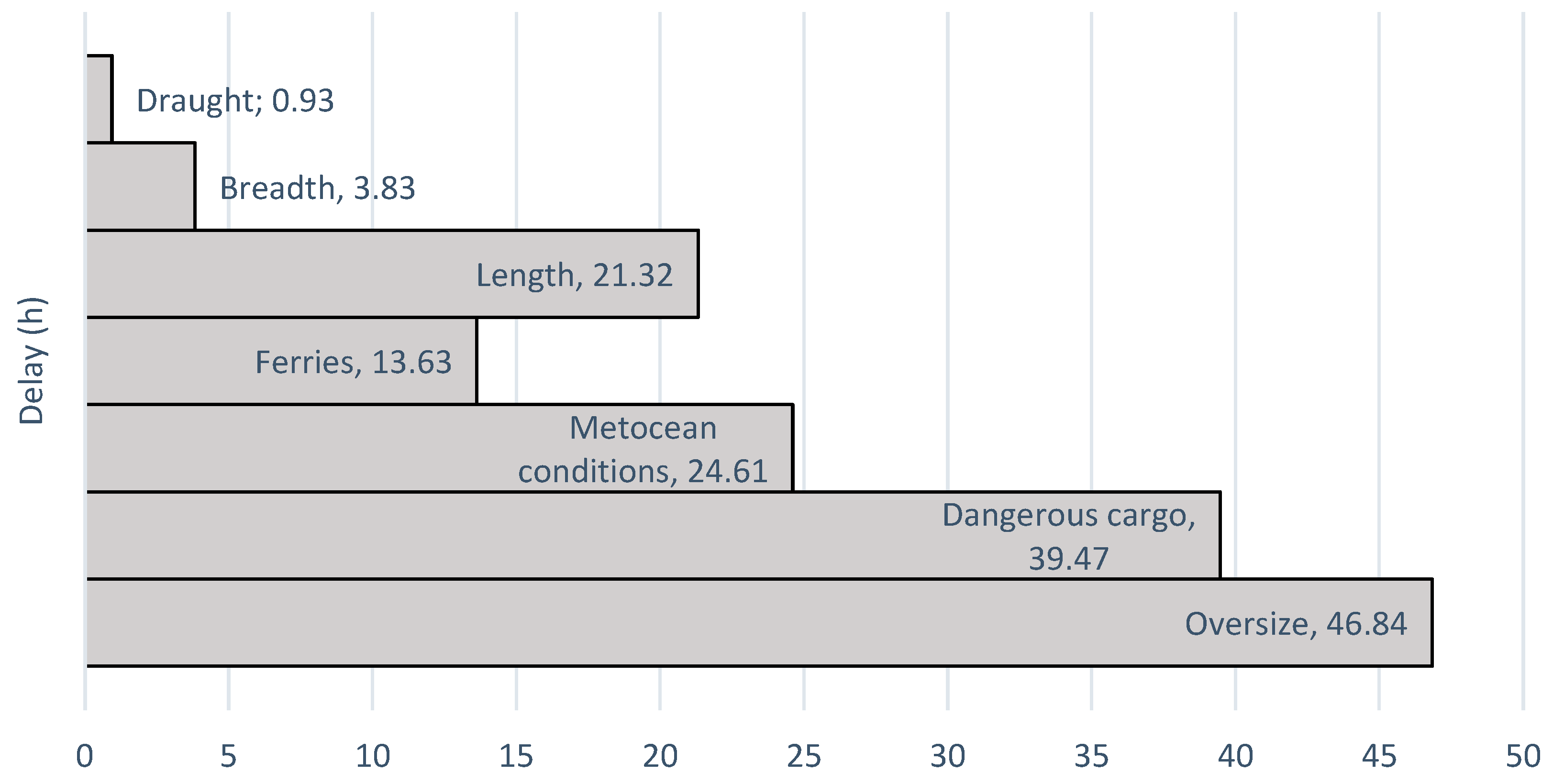 Applsci 13 05271 g007 Applsci 13 05271 g007