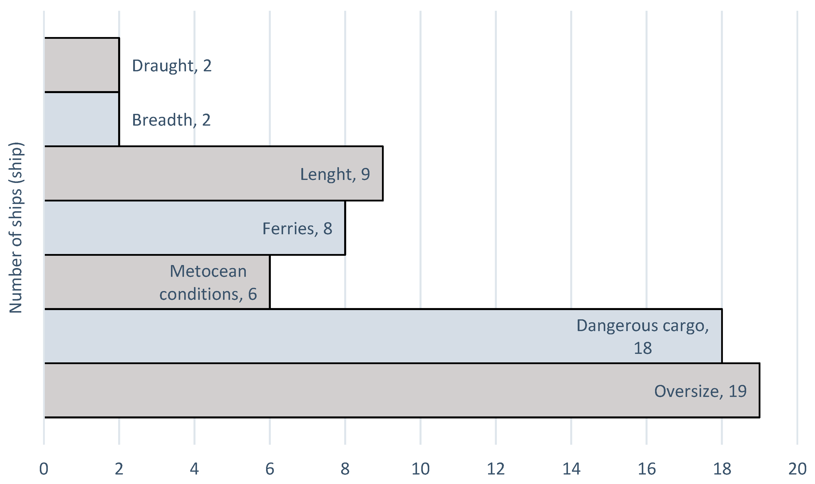 Applsci 13 05271 g008 Applsci 13 05271 g008