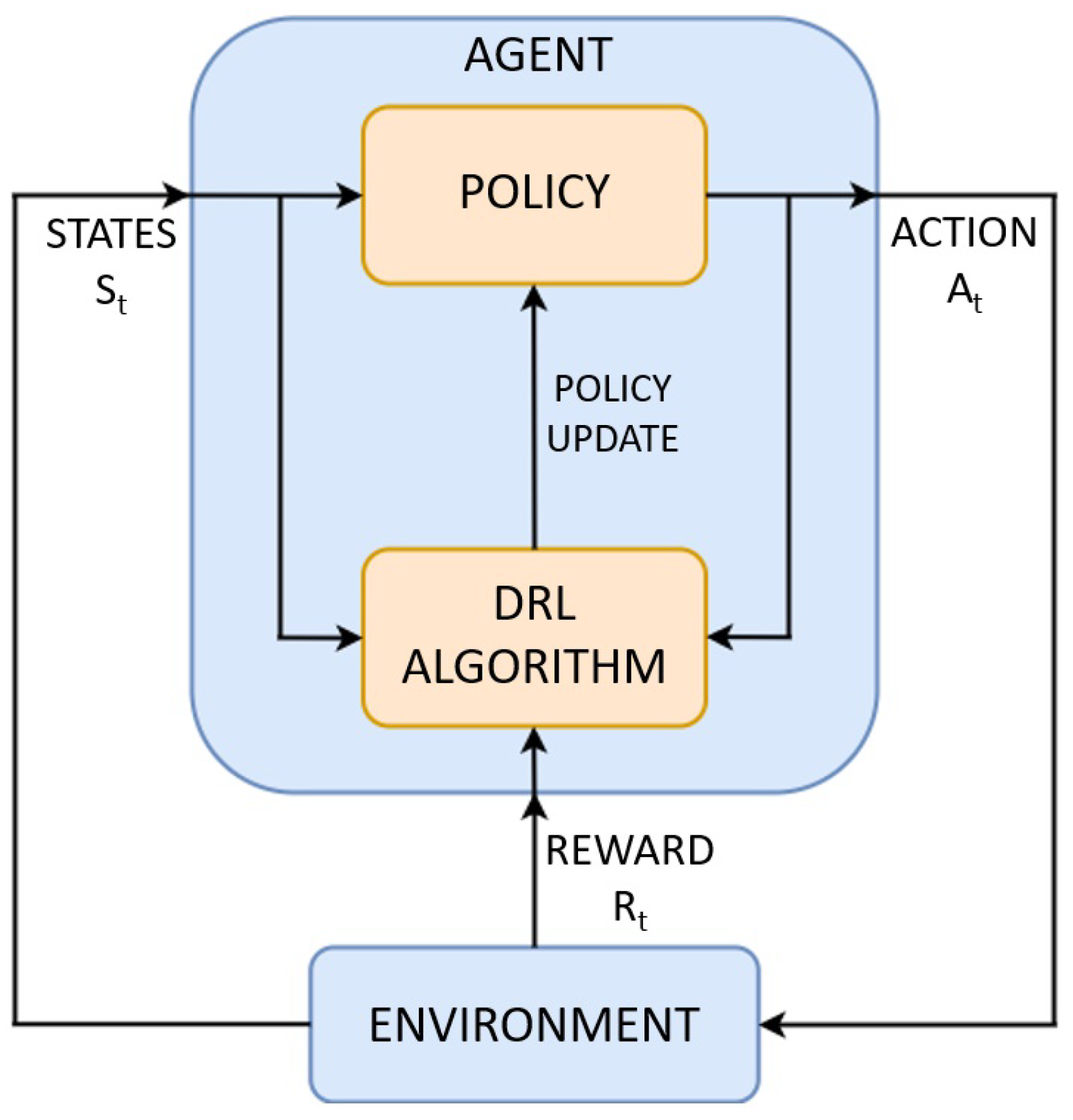 Applsci 13 05272 g001 Applsci 13 05272 g001