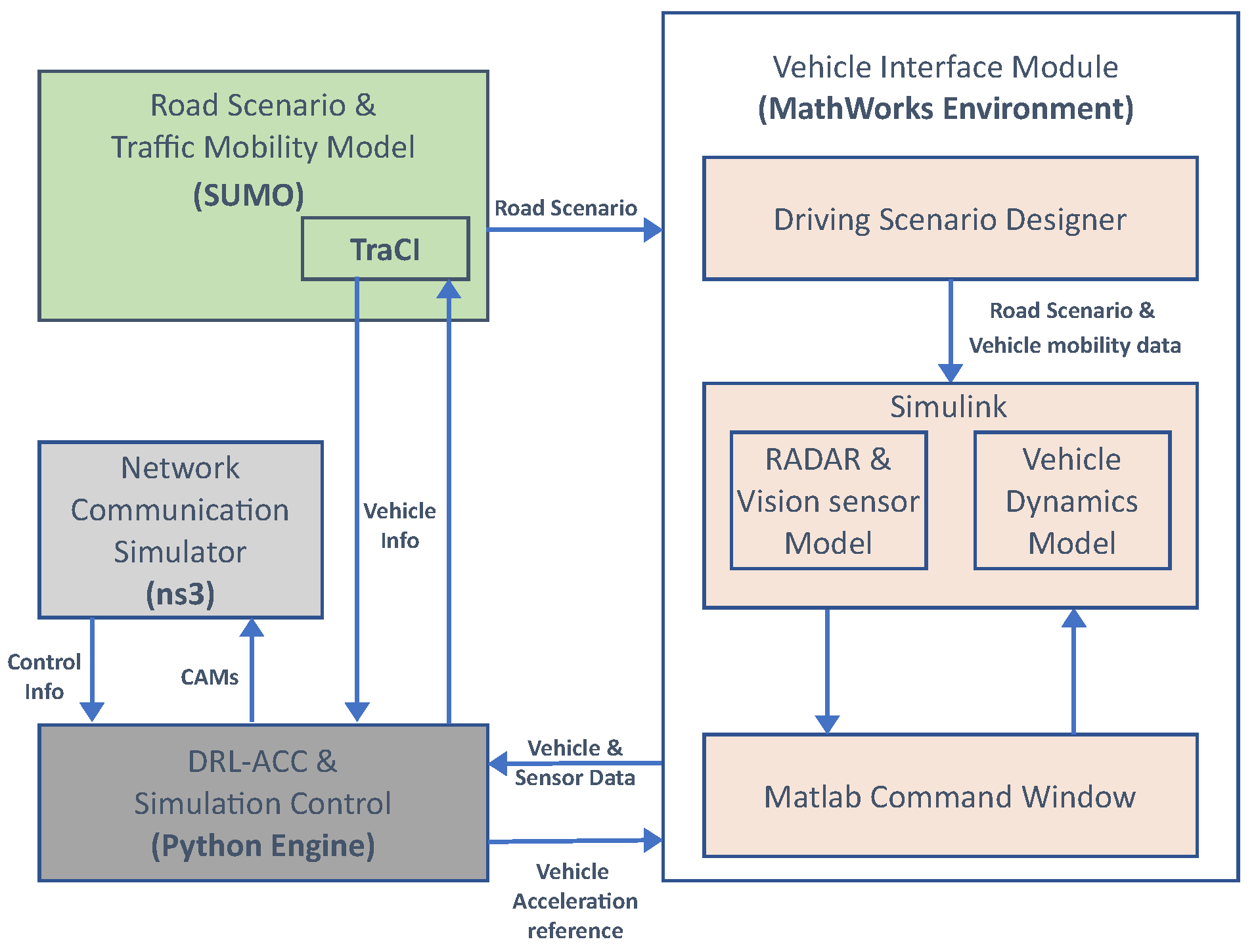 Applsci 13 05272 g002 Applsci 13 05272 g002