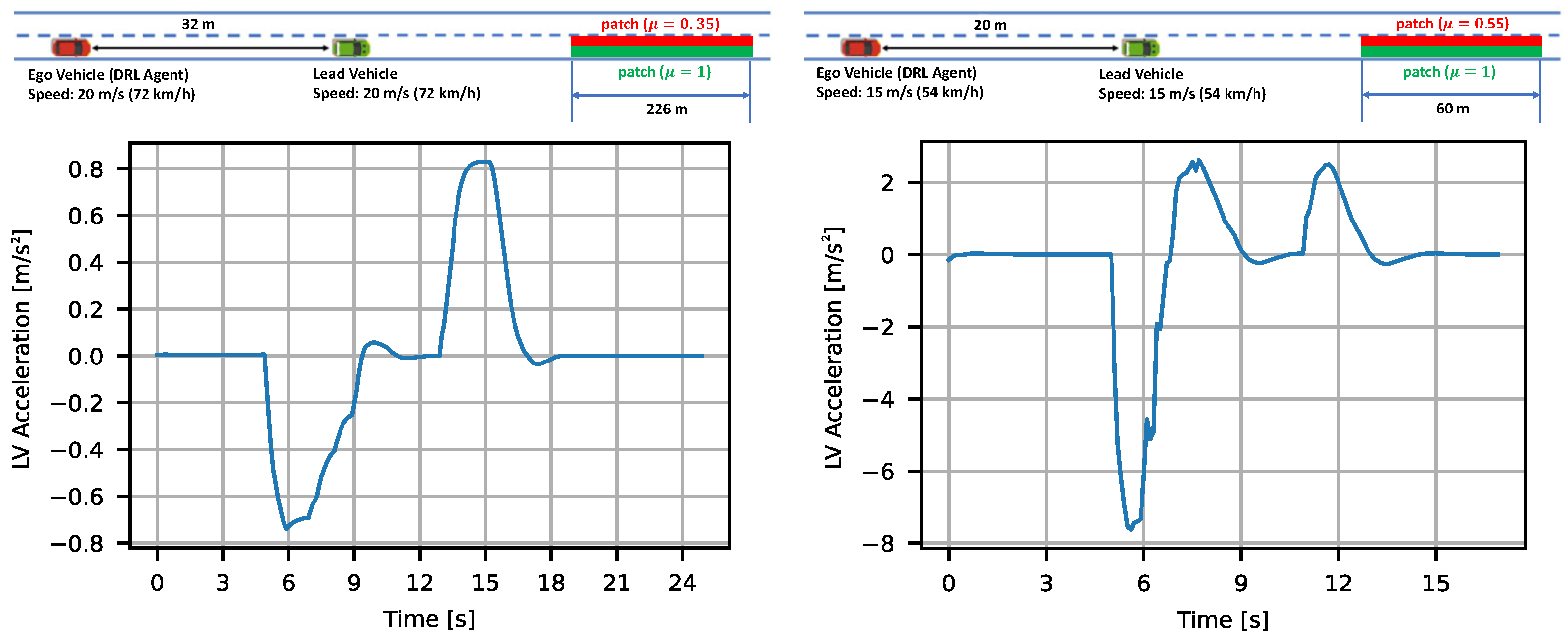 Applsci 13 05272 g003 Applsci 13 05272 g003