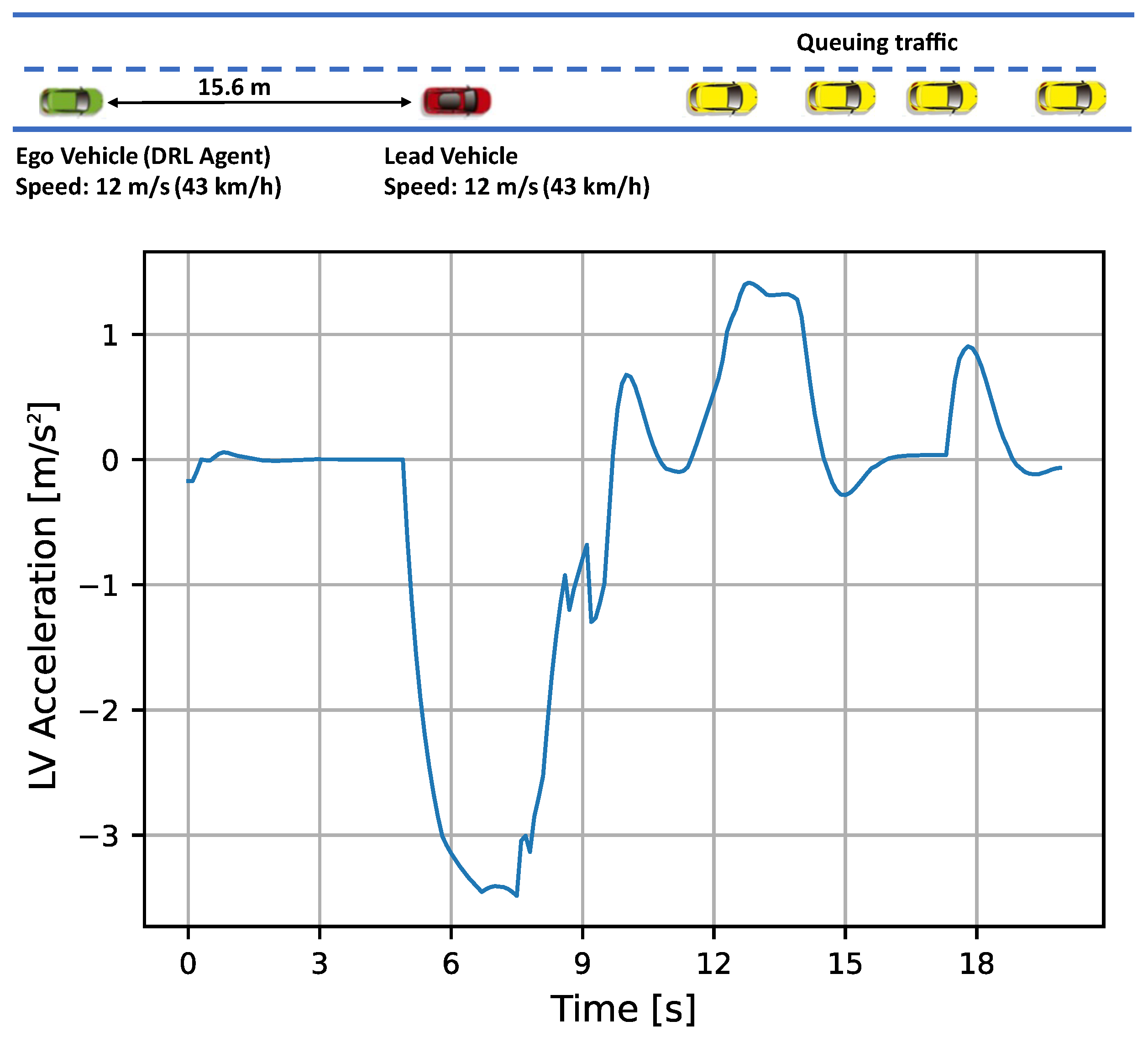 Applsci 13 05272 g004 Applsci 13 05272 g004