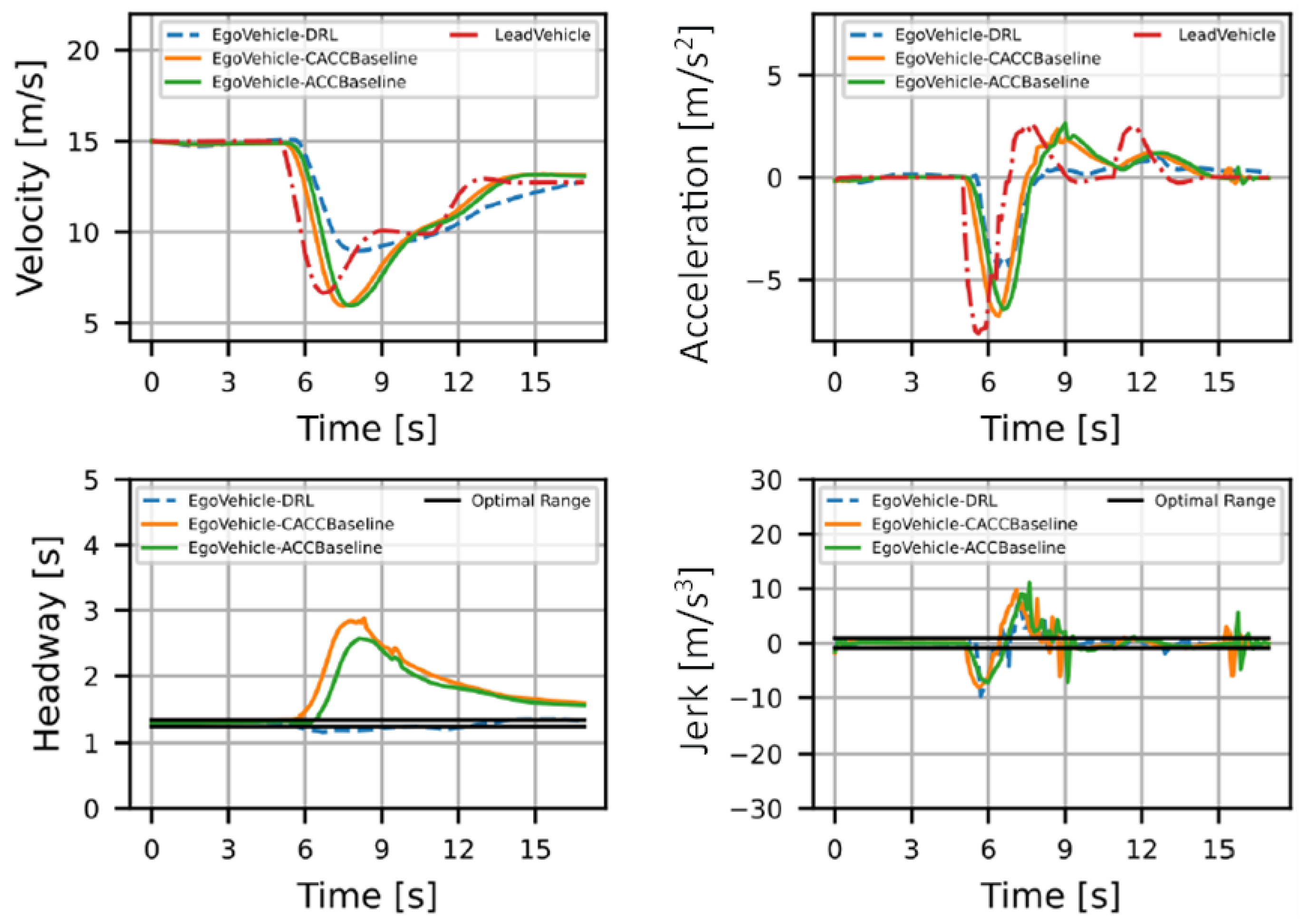 Applsci 13 05272 g007 Applsci 13 05272 g007