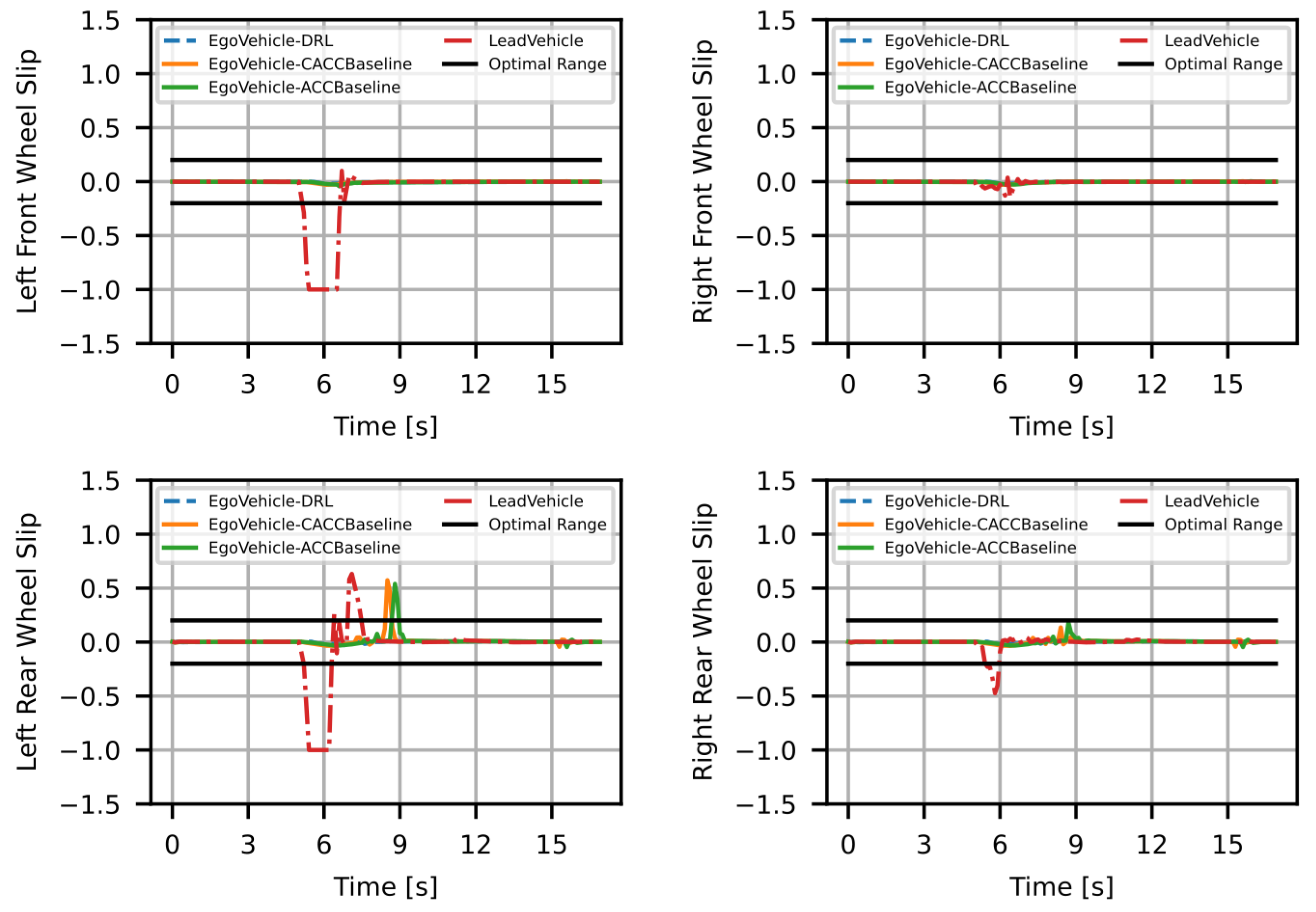 Applsci 13 05272 g008 Applsci 13 05272 g008