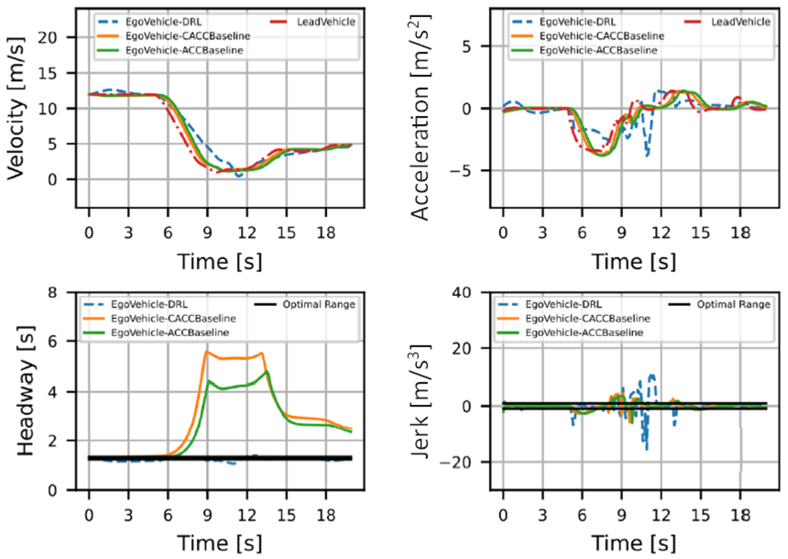 Applsci 13 05272 g009 Applsci 13 05272 g009