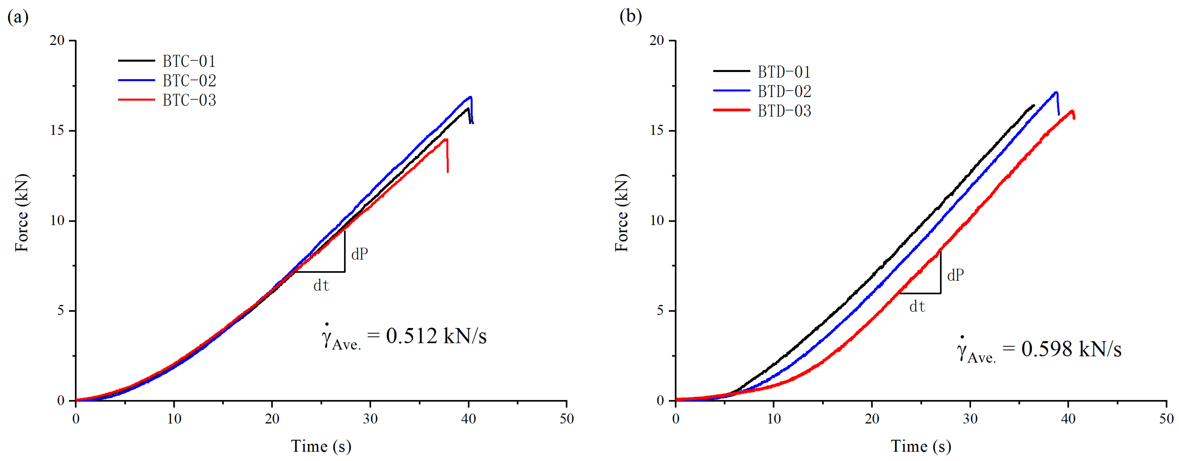 Applsci 13 05273 g004