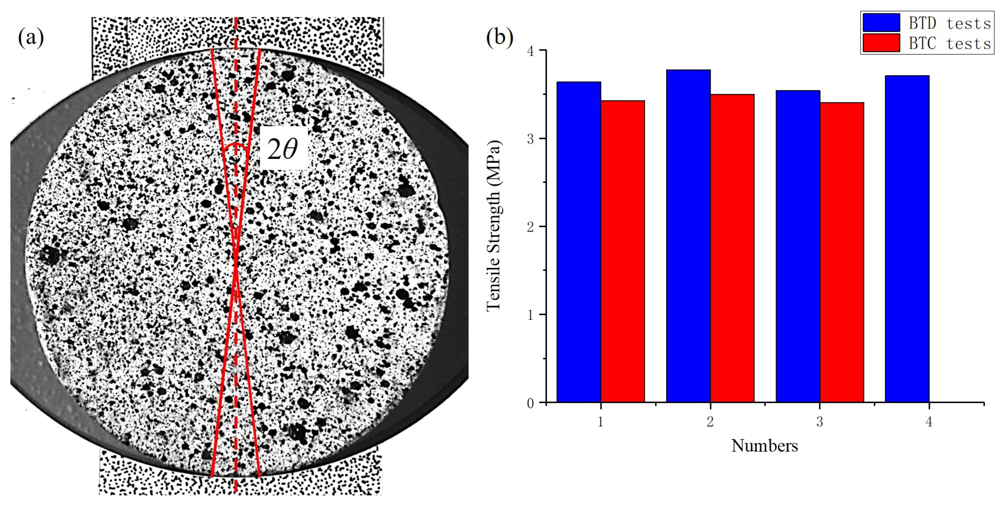 Applsci 13 05273 g012