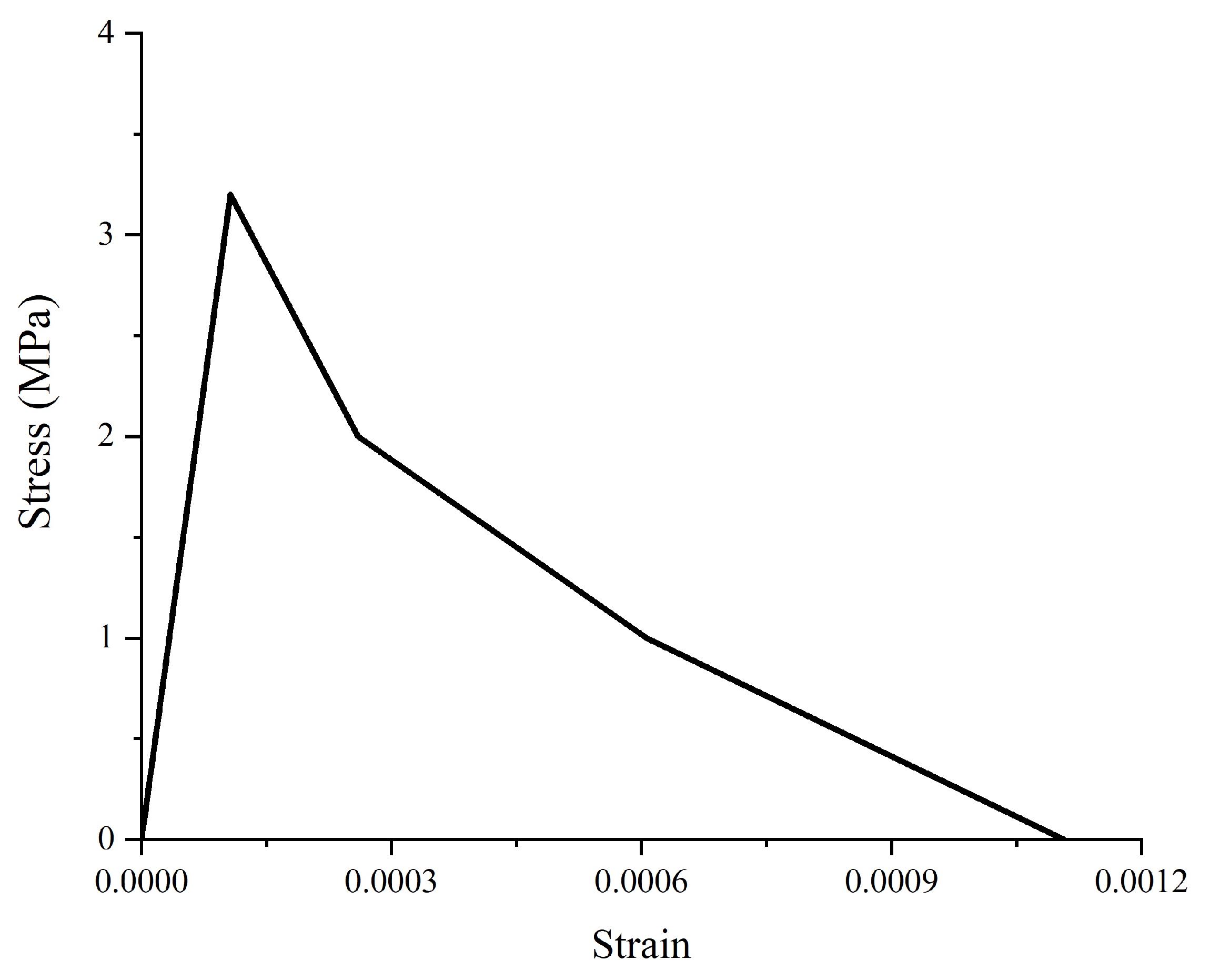 Applsci 13 05273 g013