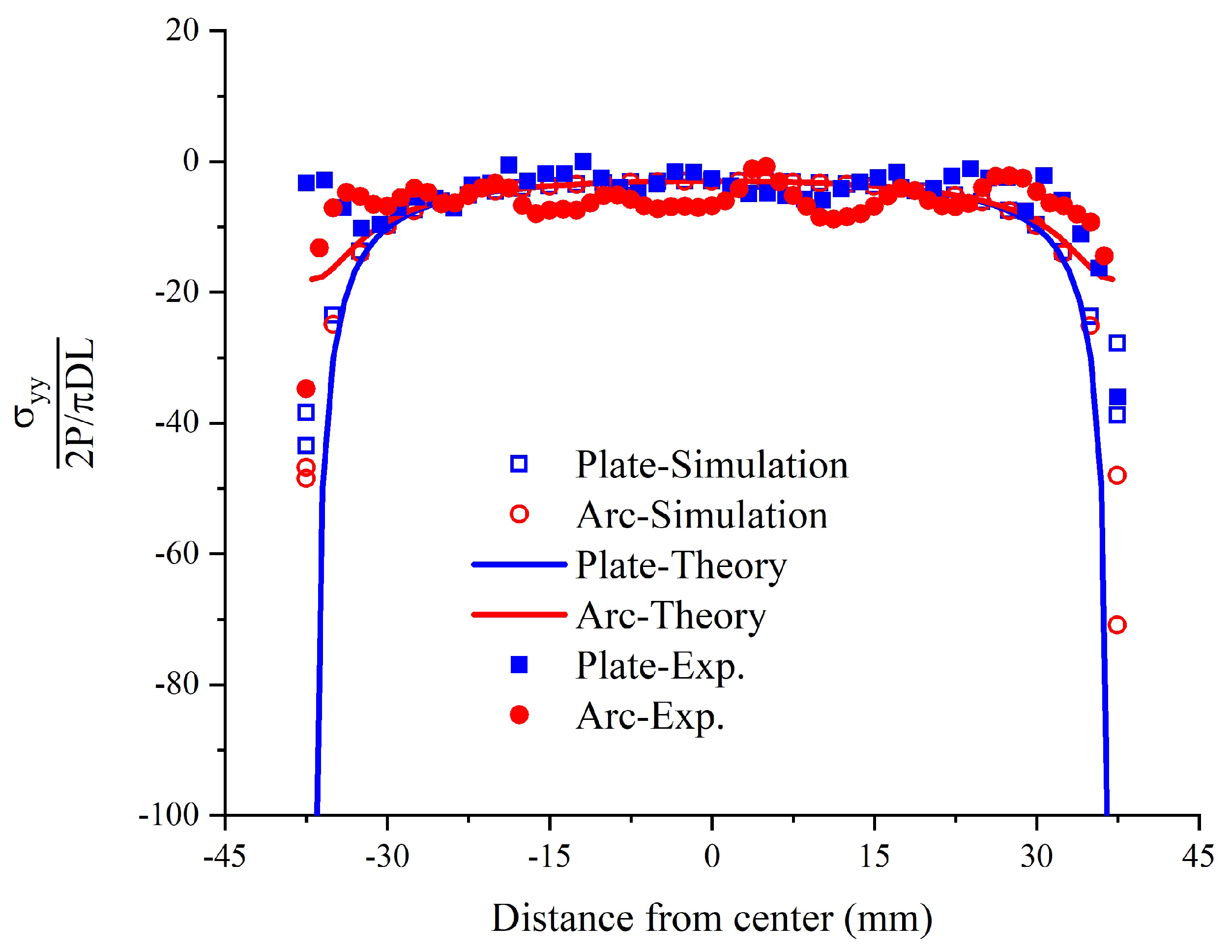 Applsci 13 05273 g016