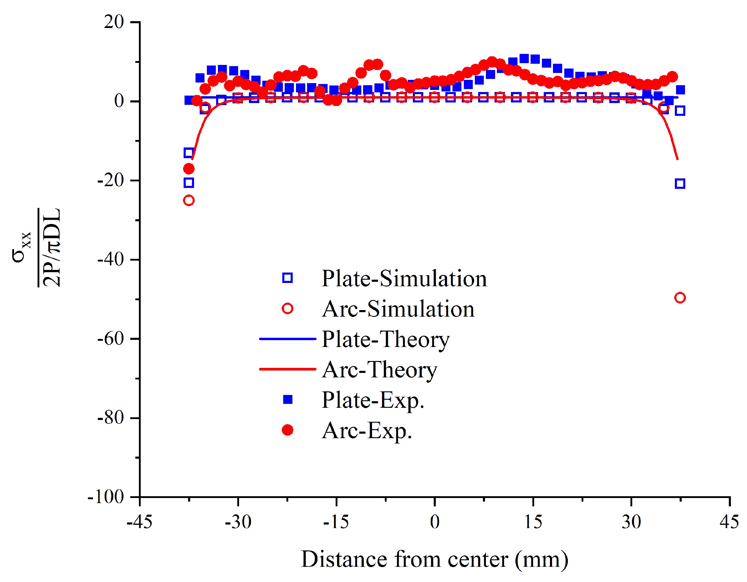 Applsci 13 05273 g017