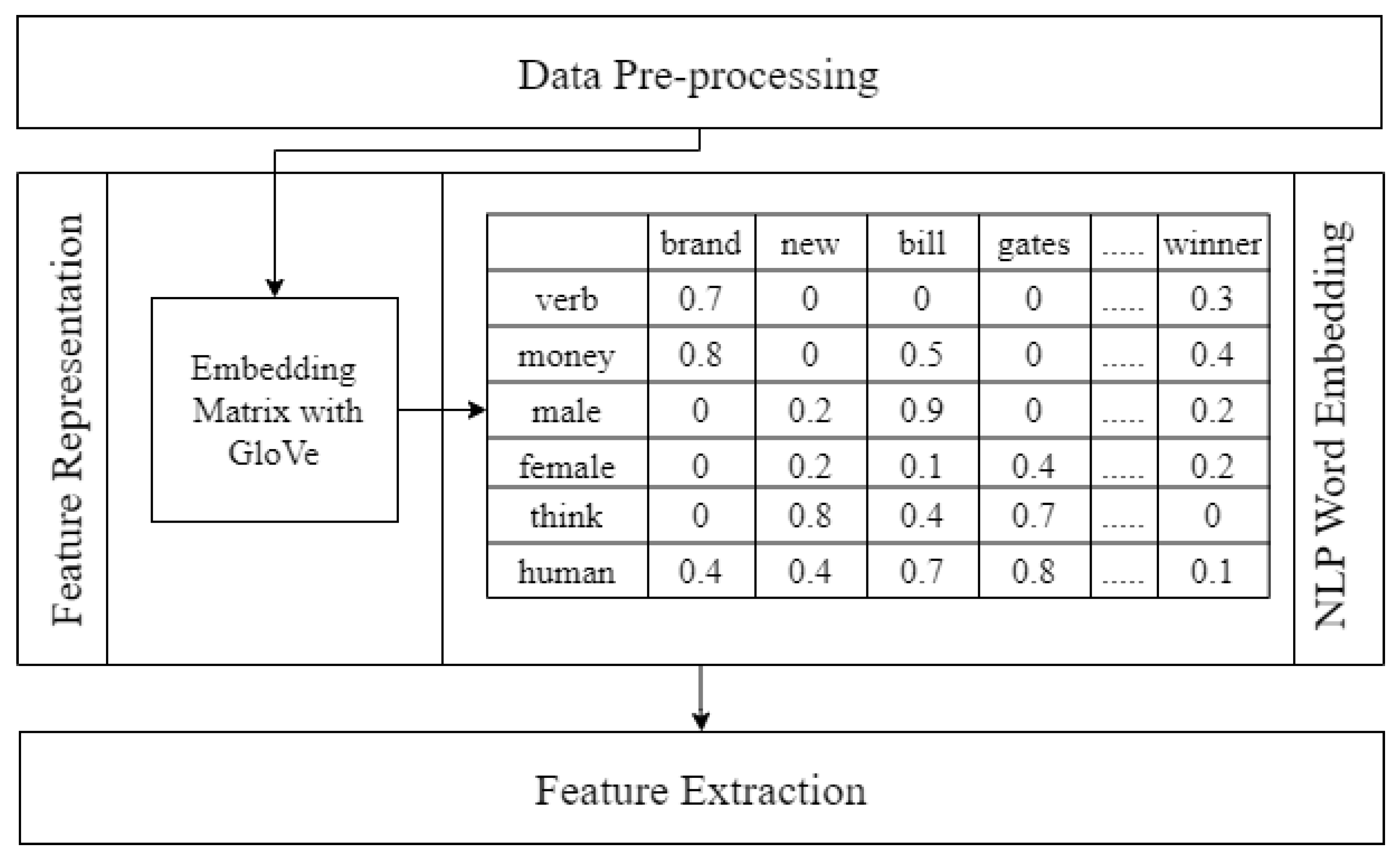 Applsci 13 05275 g004