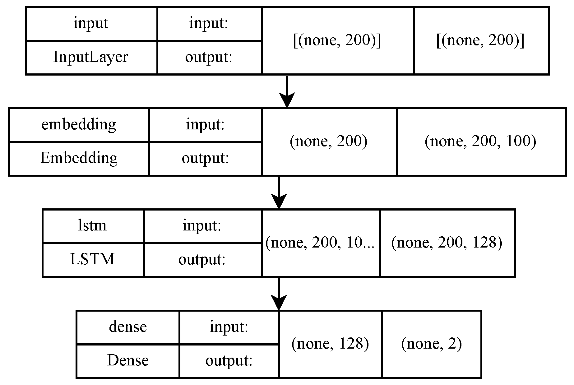 Applsci 13 05275 g005