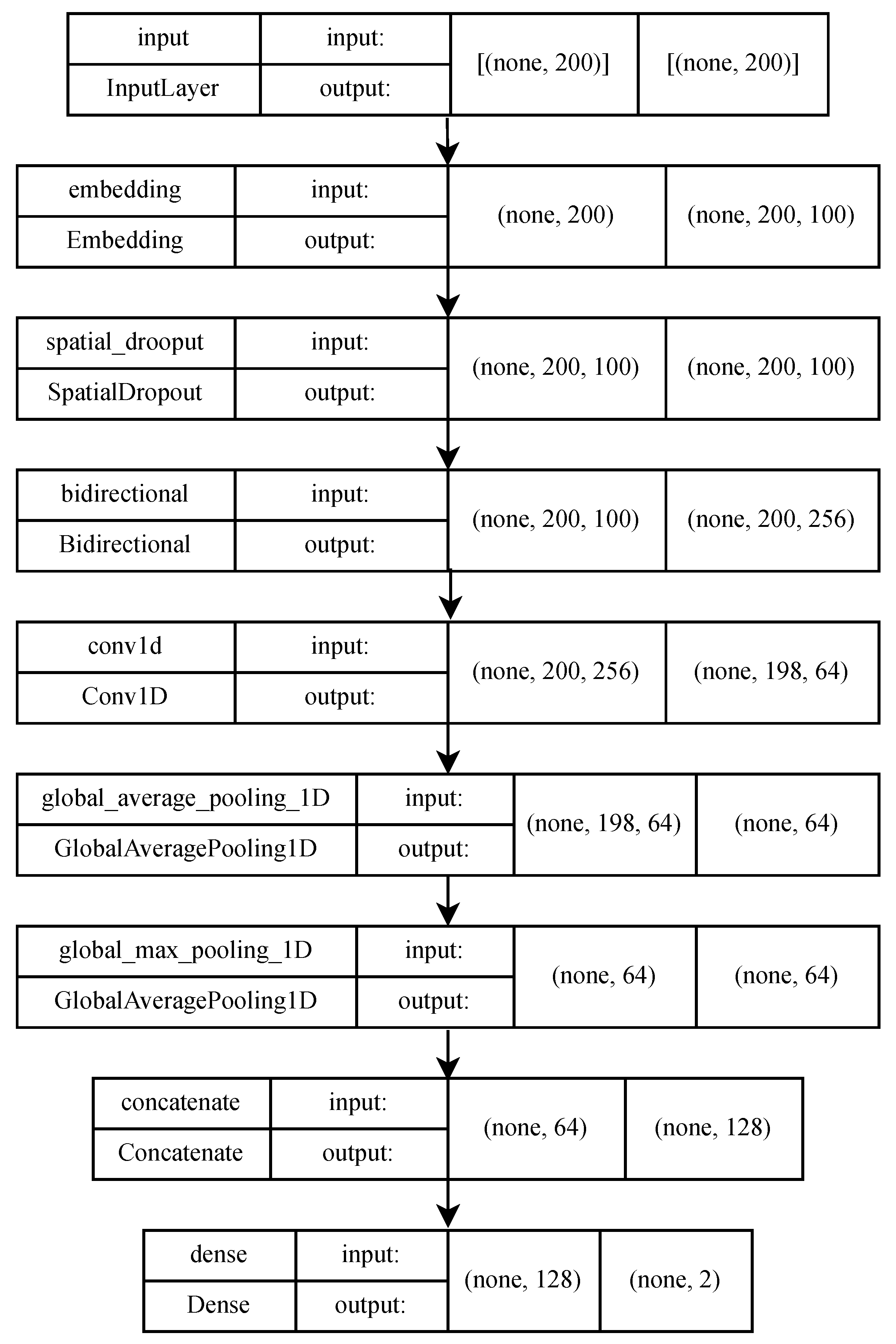 Applsci 13 05275 g008