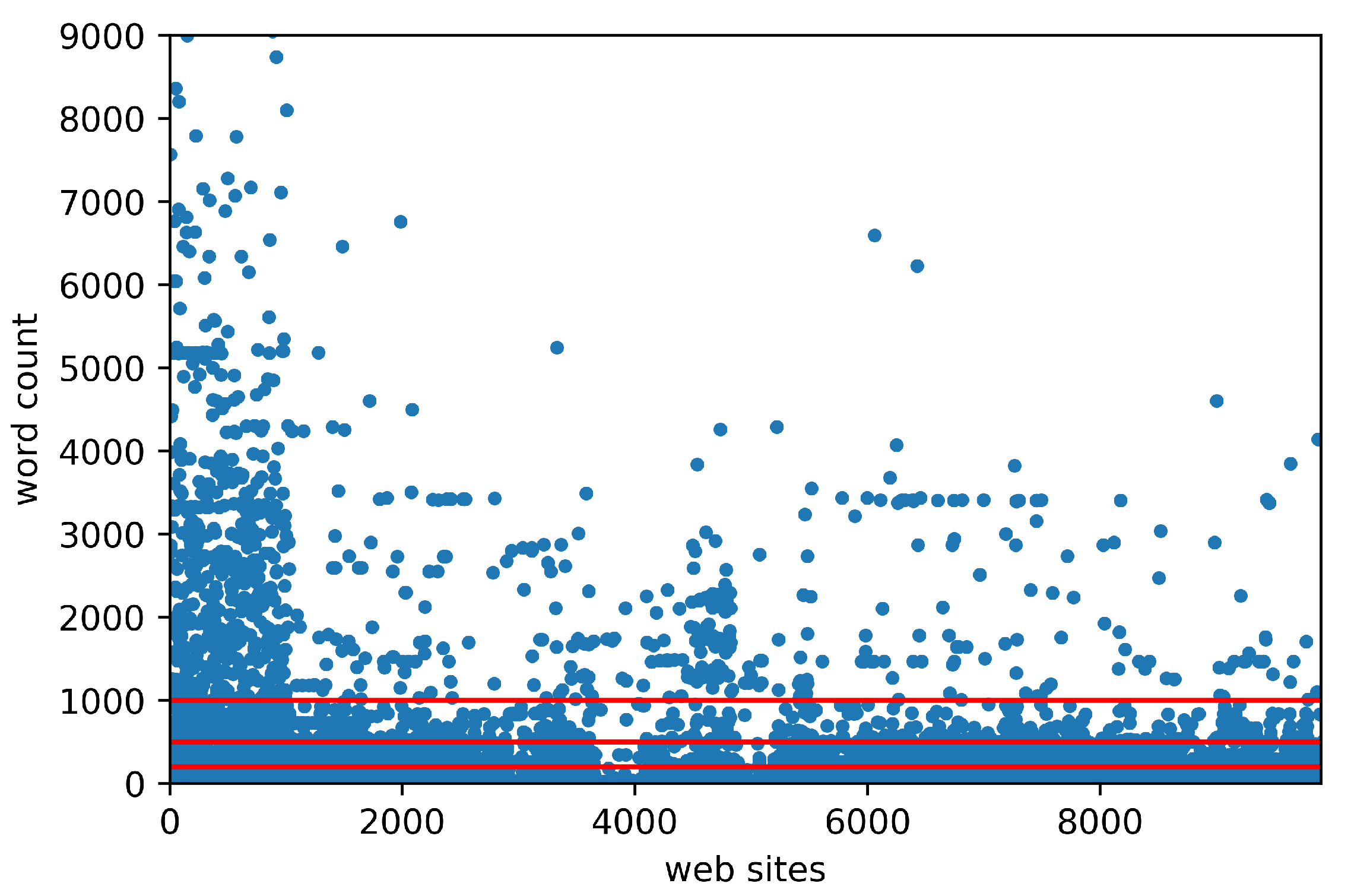 Applsci 13 05275 g009