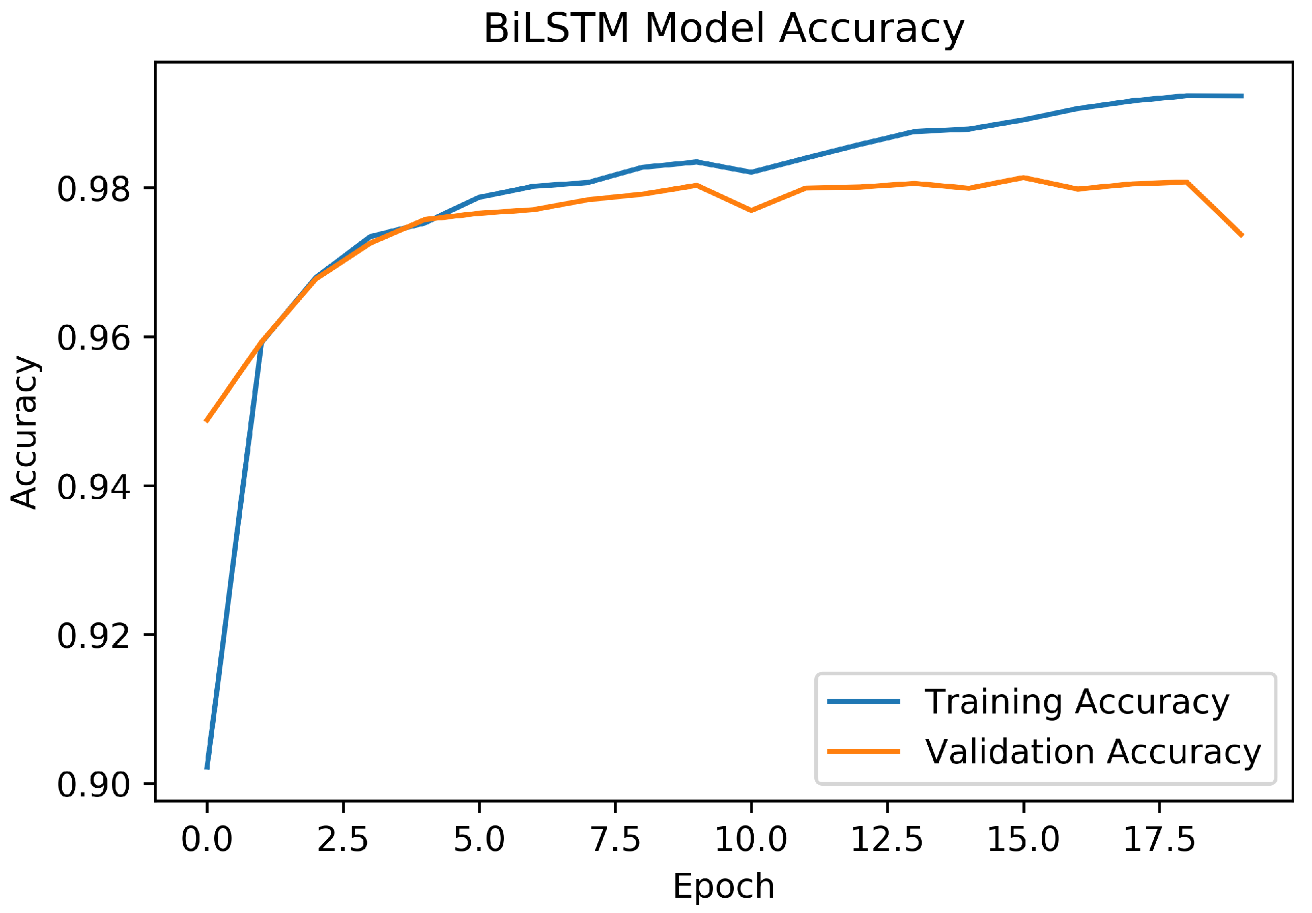 Applsci 13 05275 g011