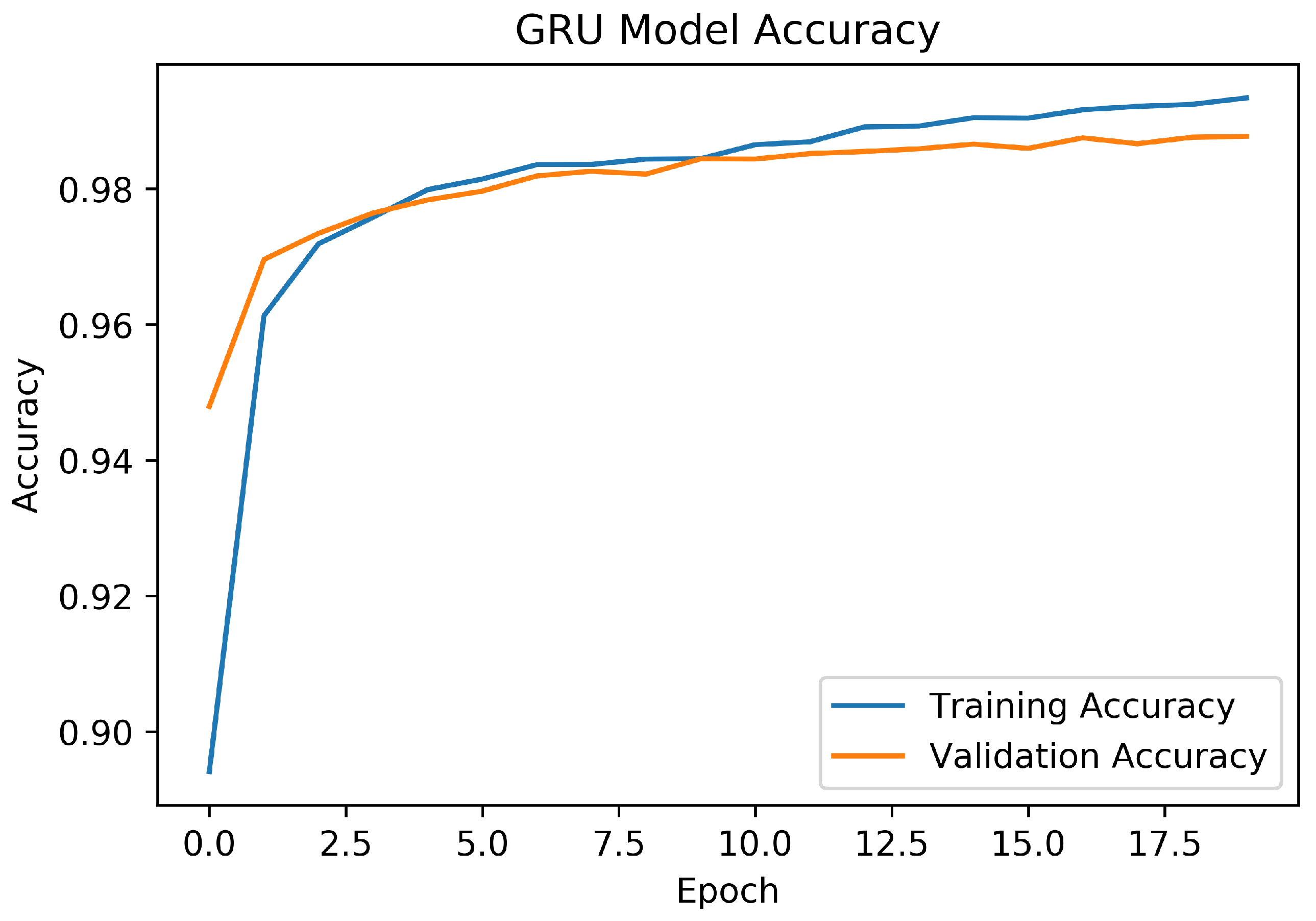 Applsci 13 05275 g012