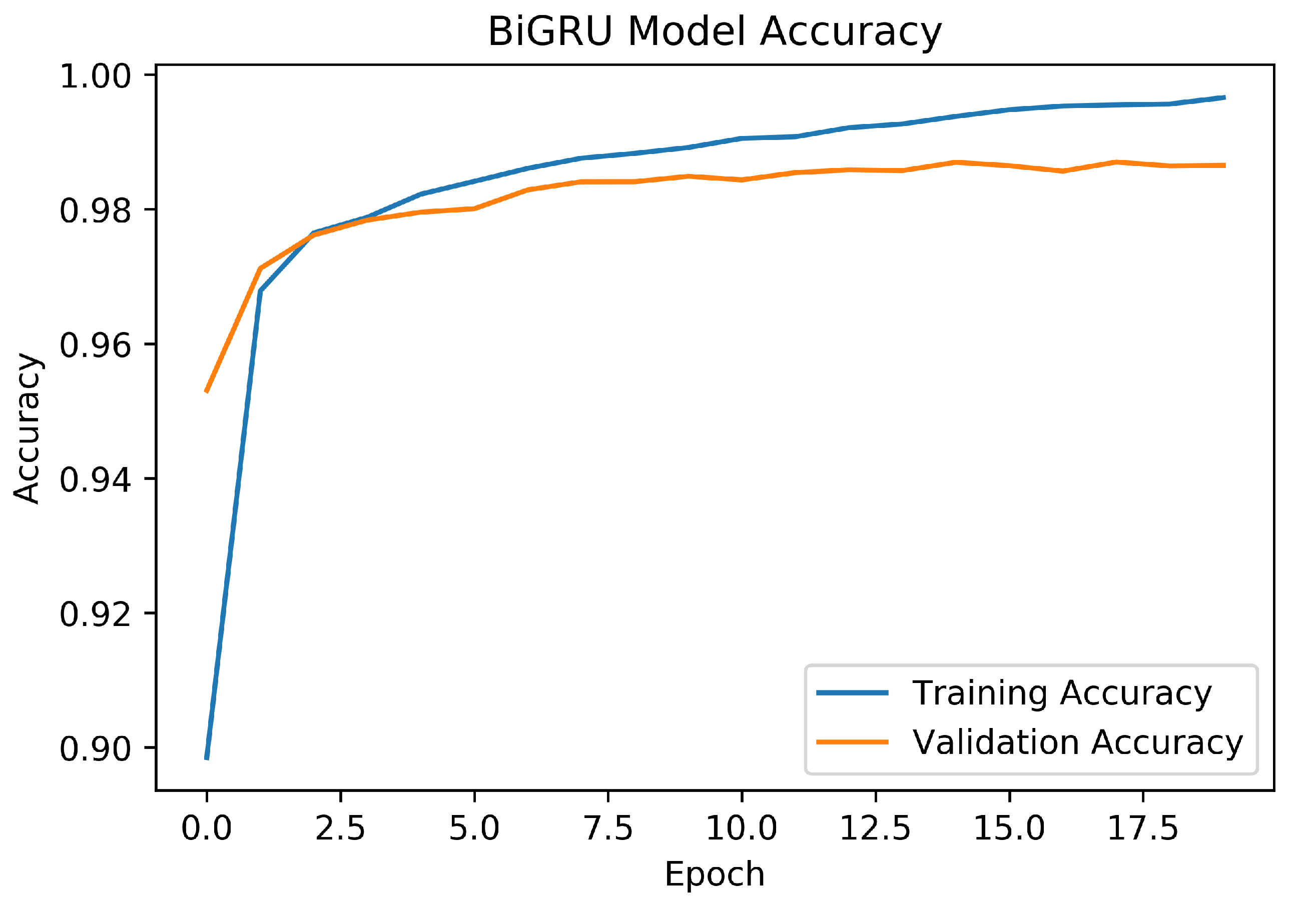 Applsci 13 05275 g013