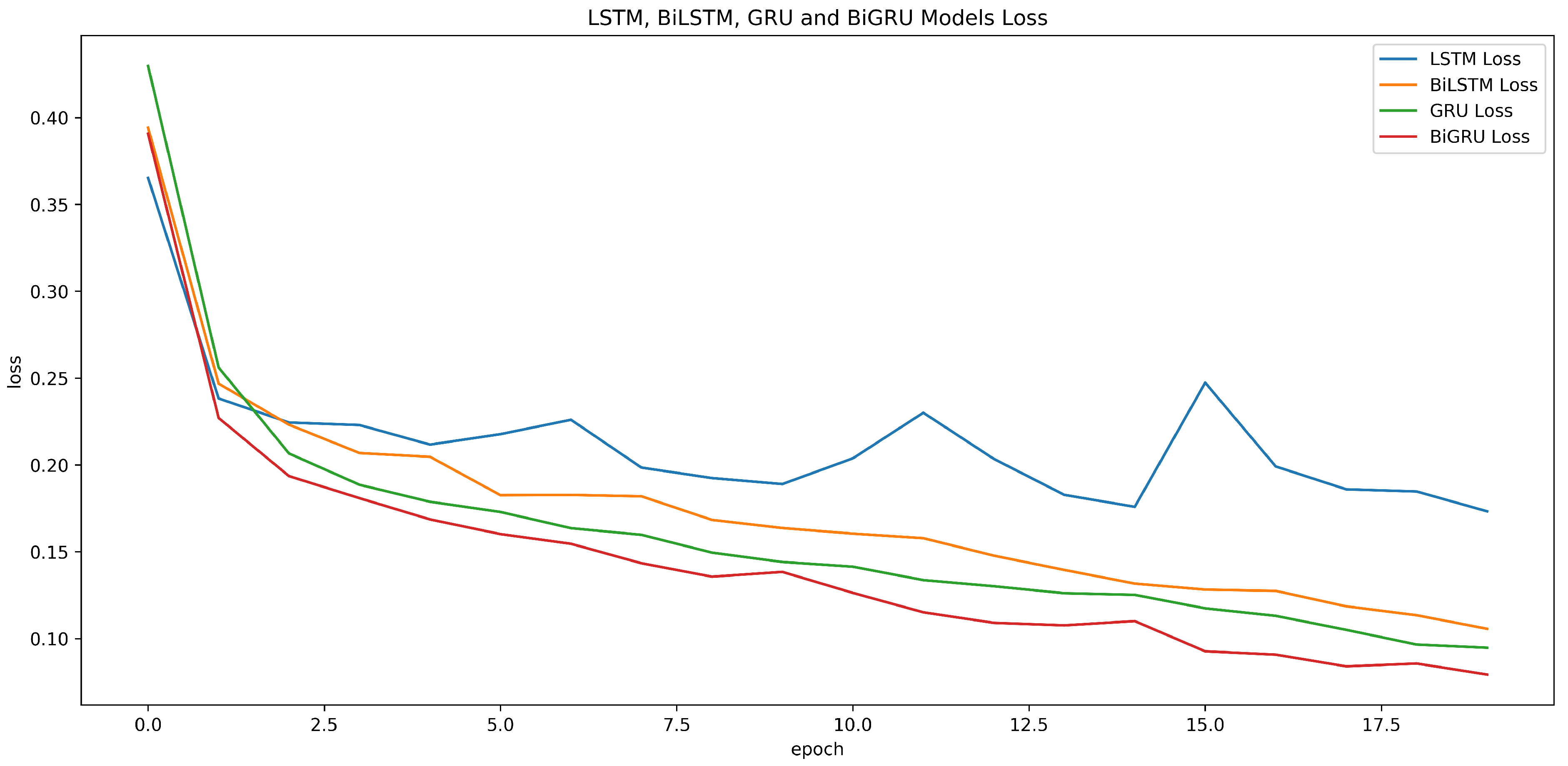 Applsci 13 05275 g015