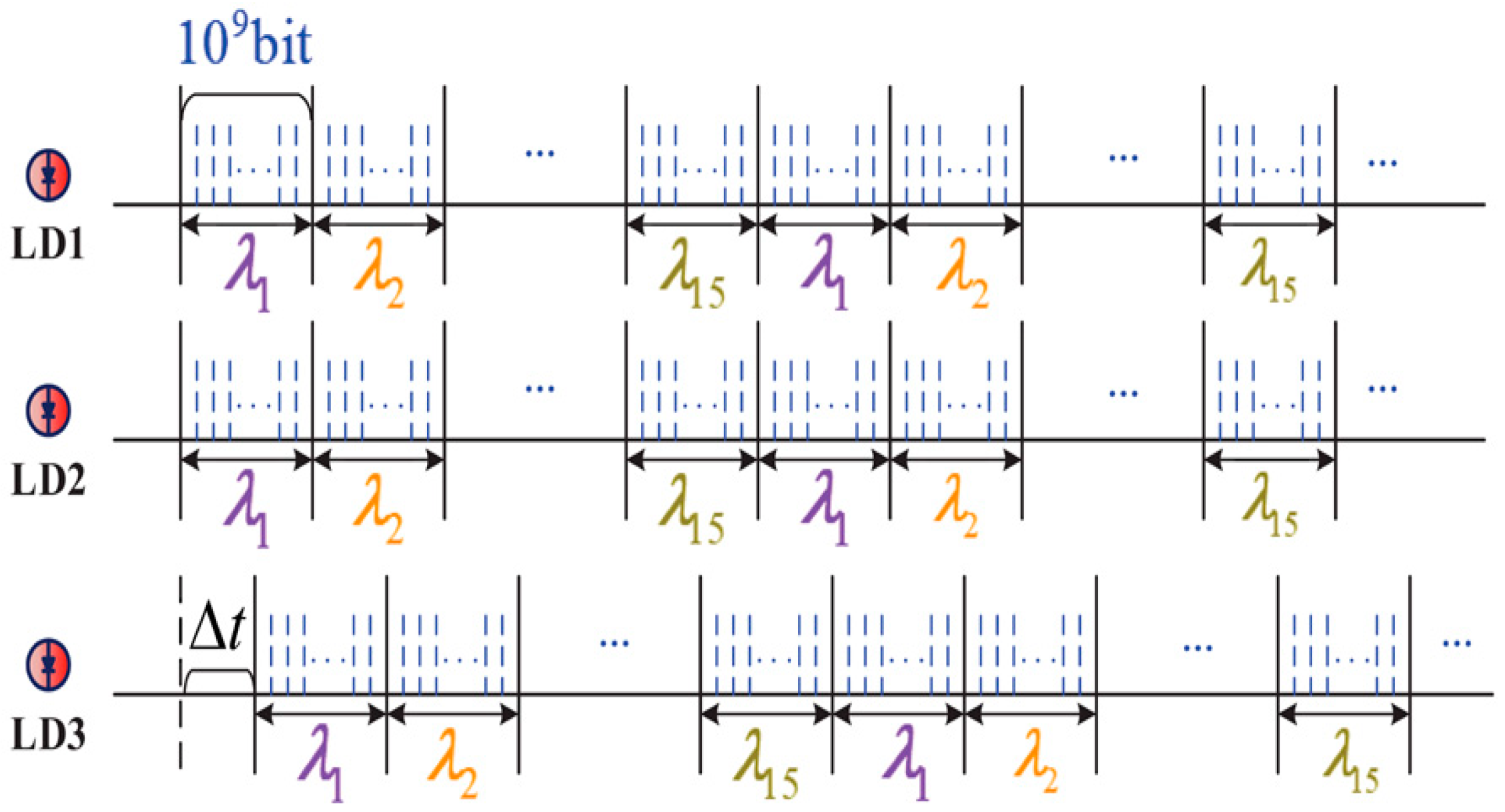 Applsci 13 05276 g003