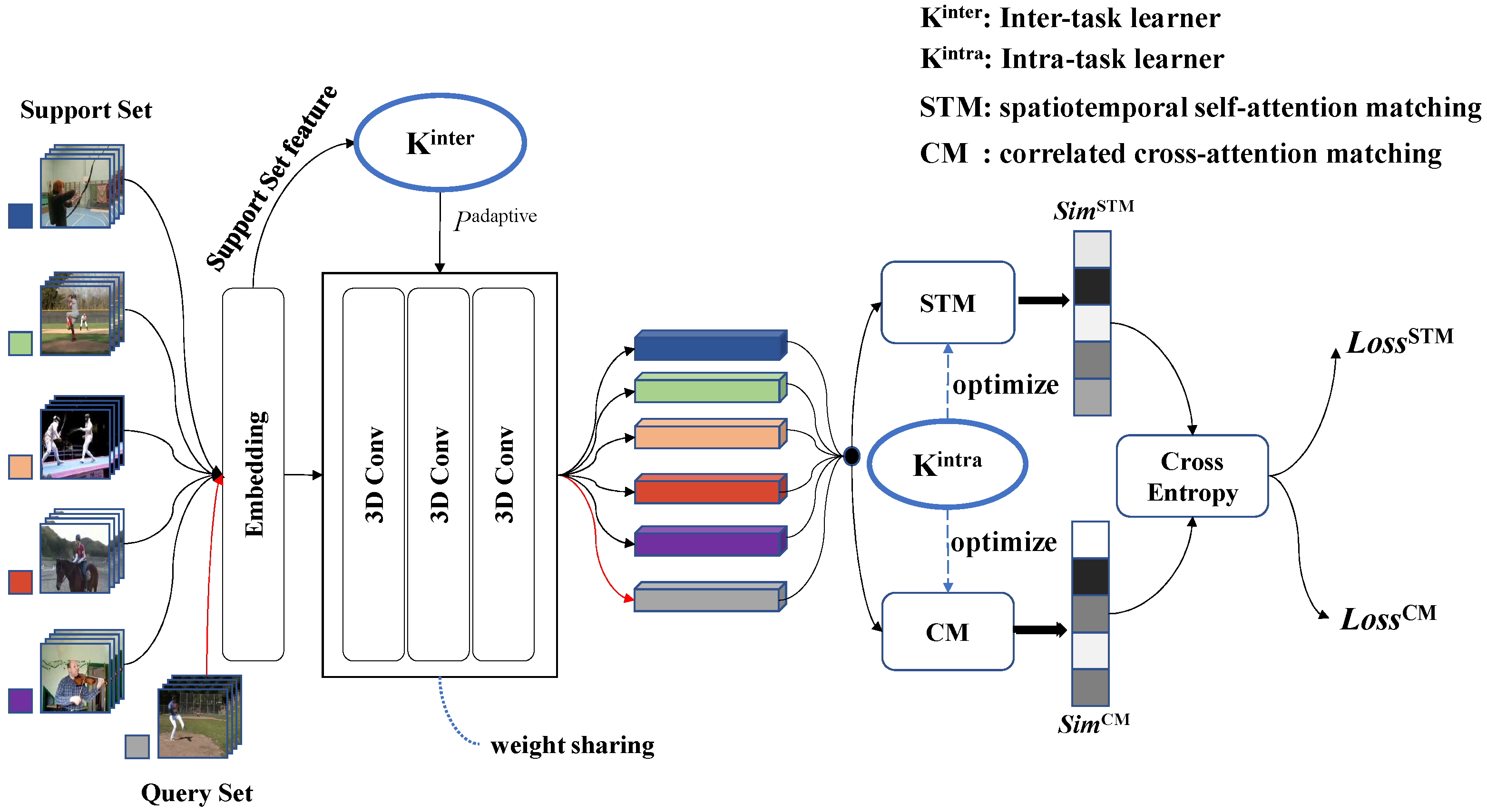 Applsci 13 05277 g001 Applsci 13 05277 g001